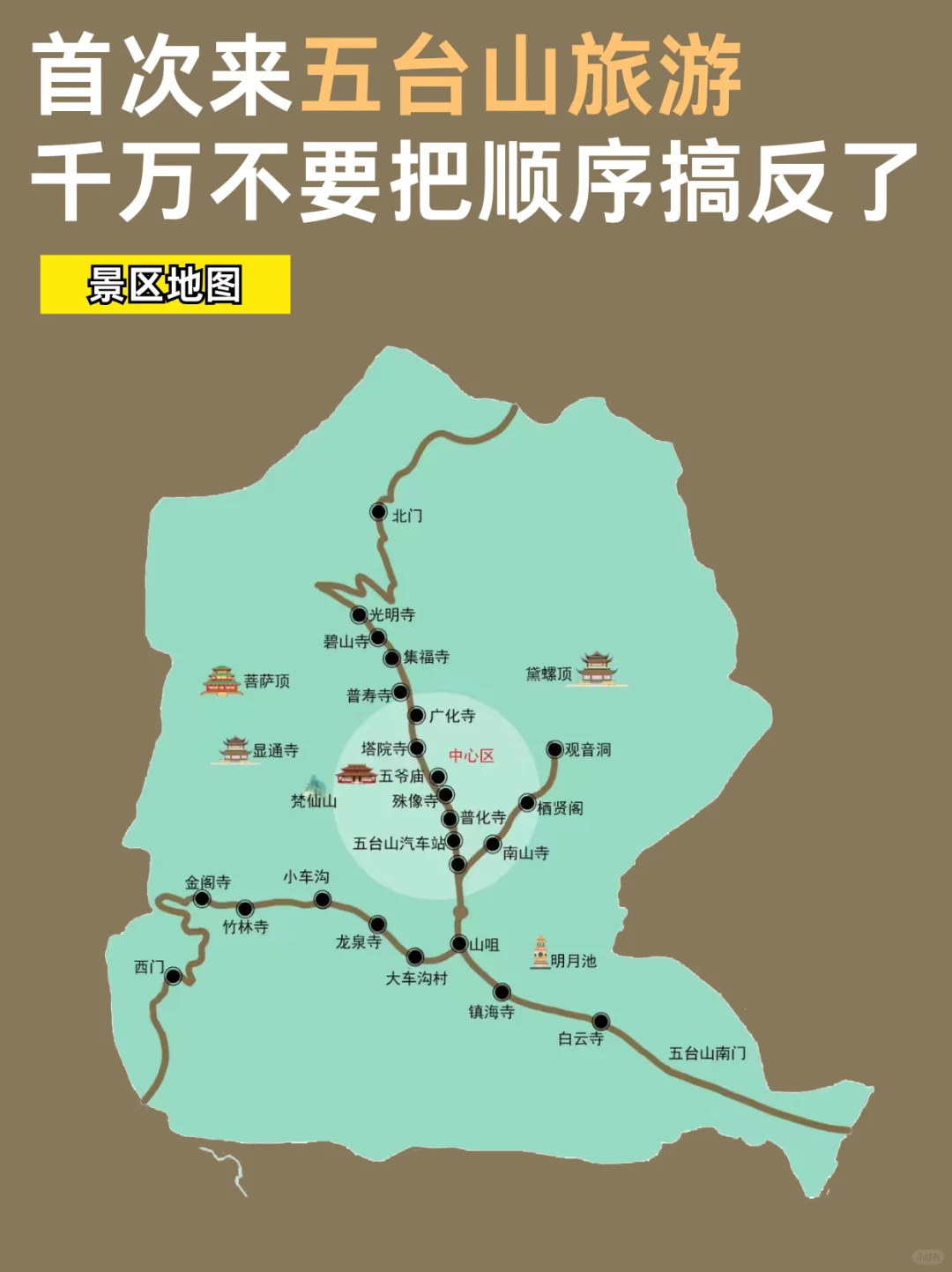 首次来五台山旅游，千万不要把顺序搞反了！