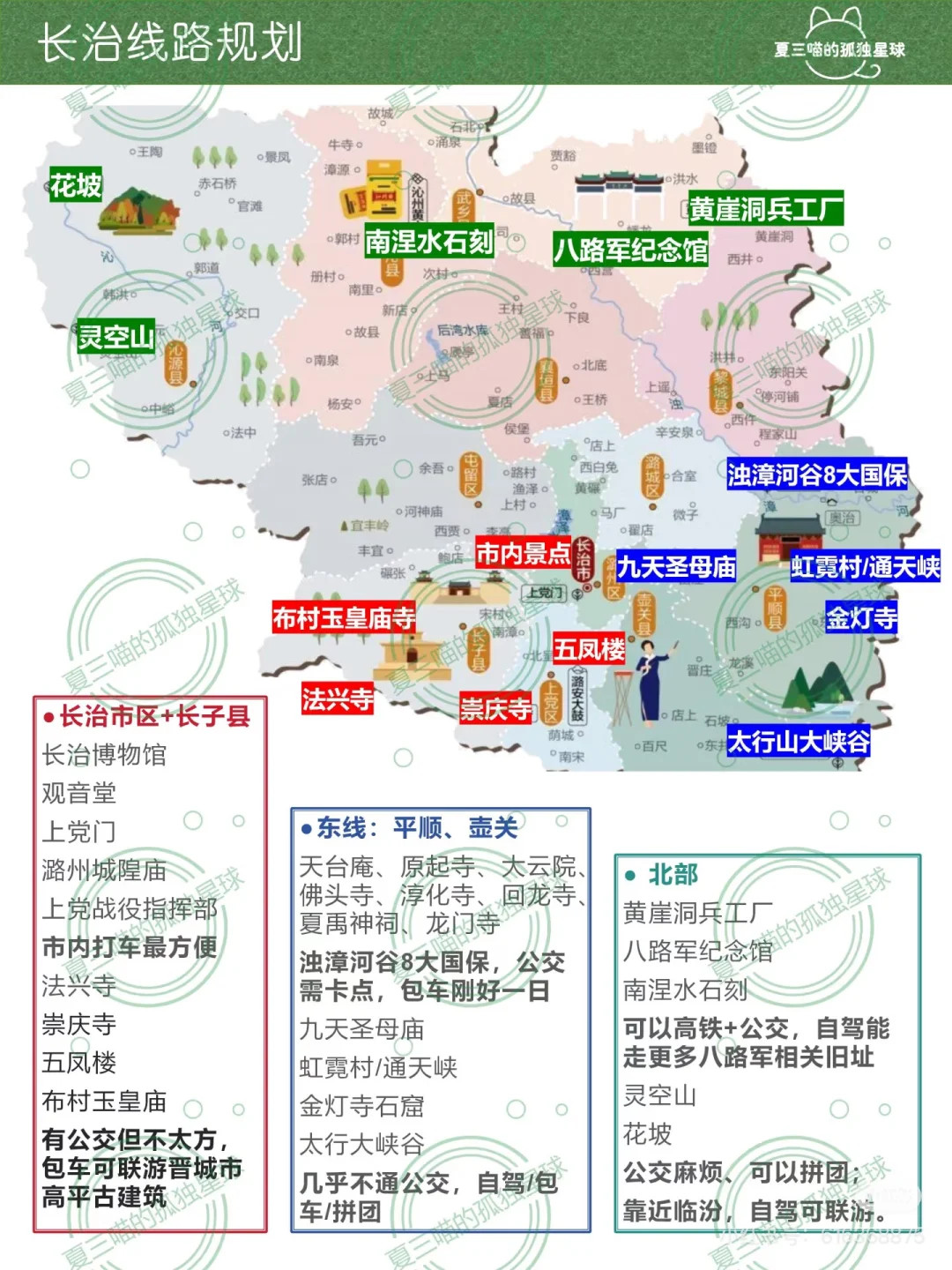 逼死J人的山西旅行攻略😹谁用谁知道！