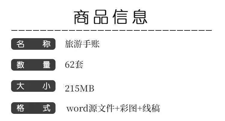 旅游手账word模板旅游计划攻略手帐电子版
