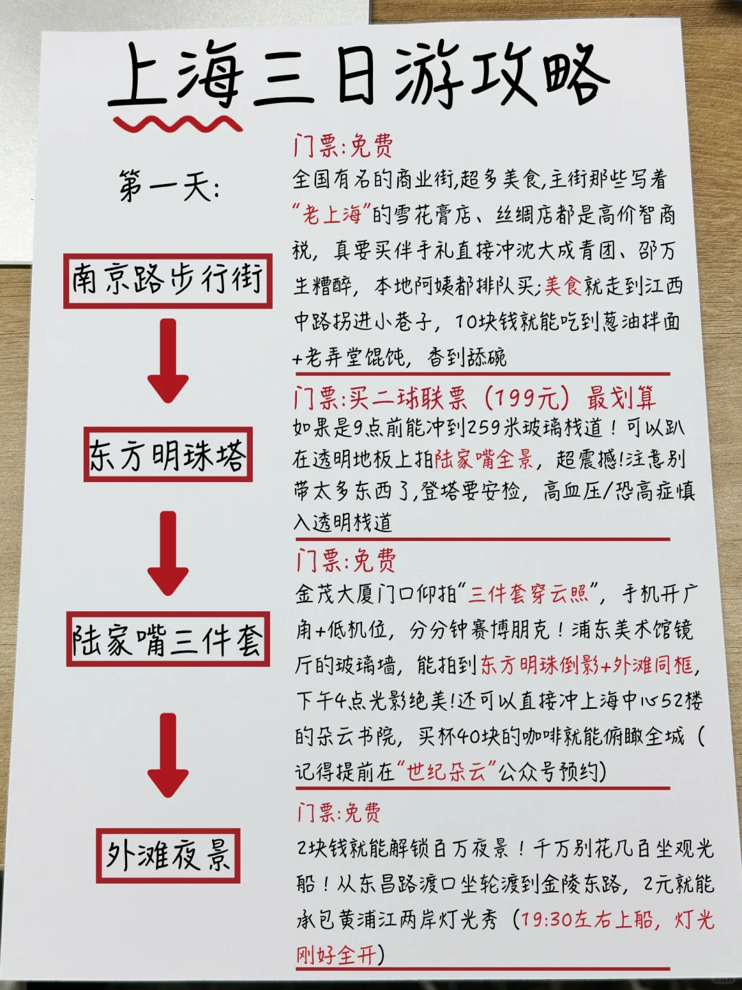 独创上海💪三天不走回头路攻略 全是干货