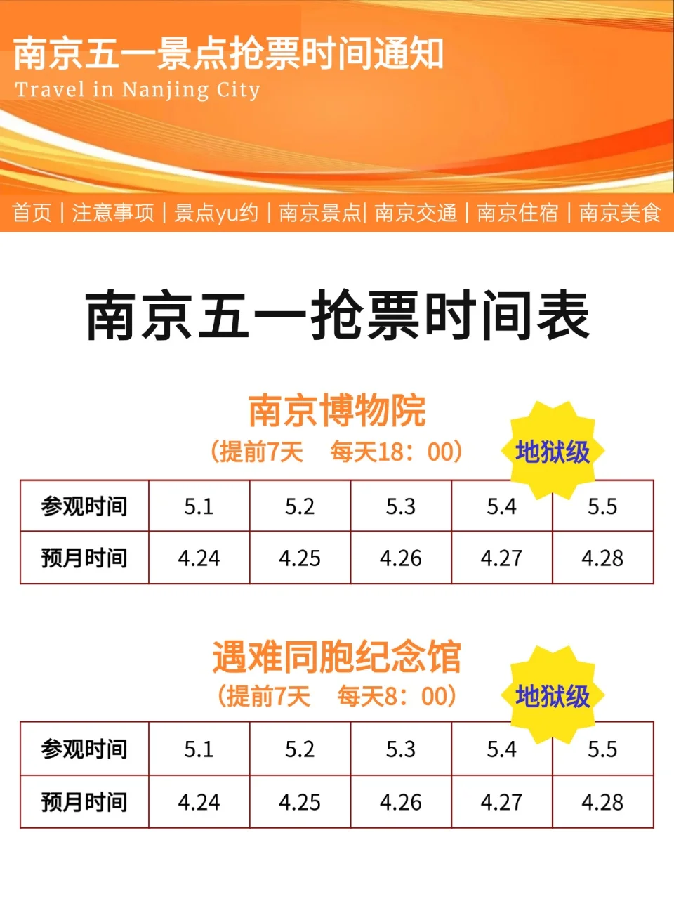 2025年🔥五一南京旅游热门景点抢票时间