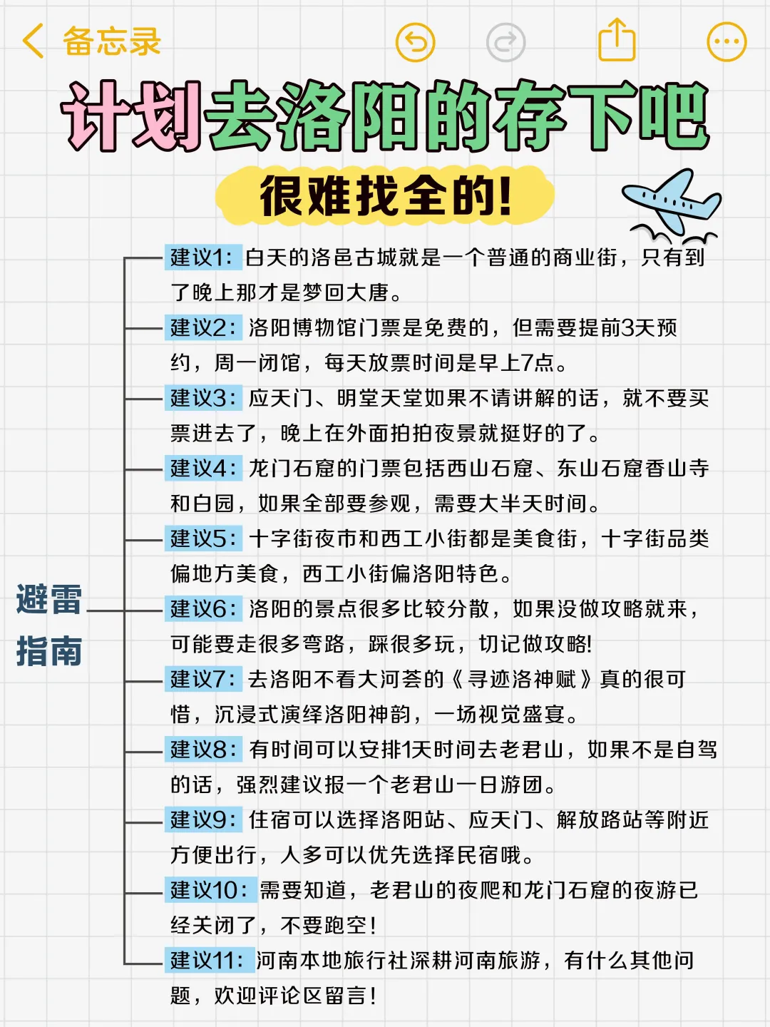 去了6次洛阳，我的建议是…🤕🤕