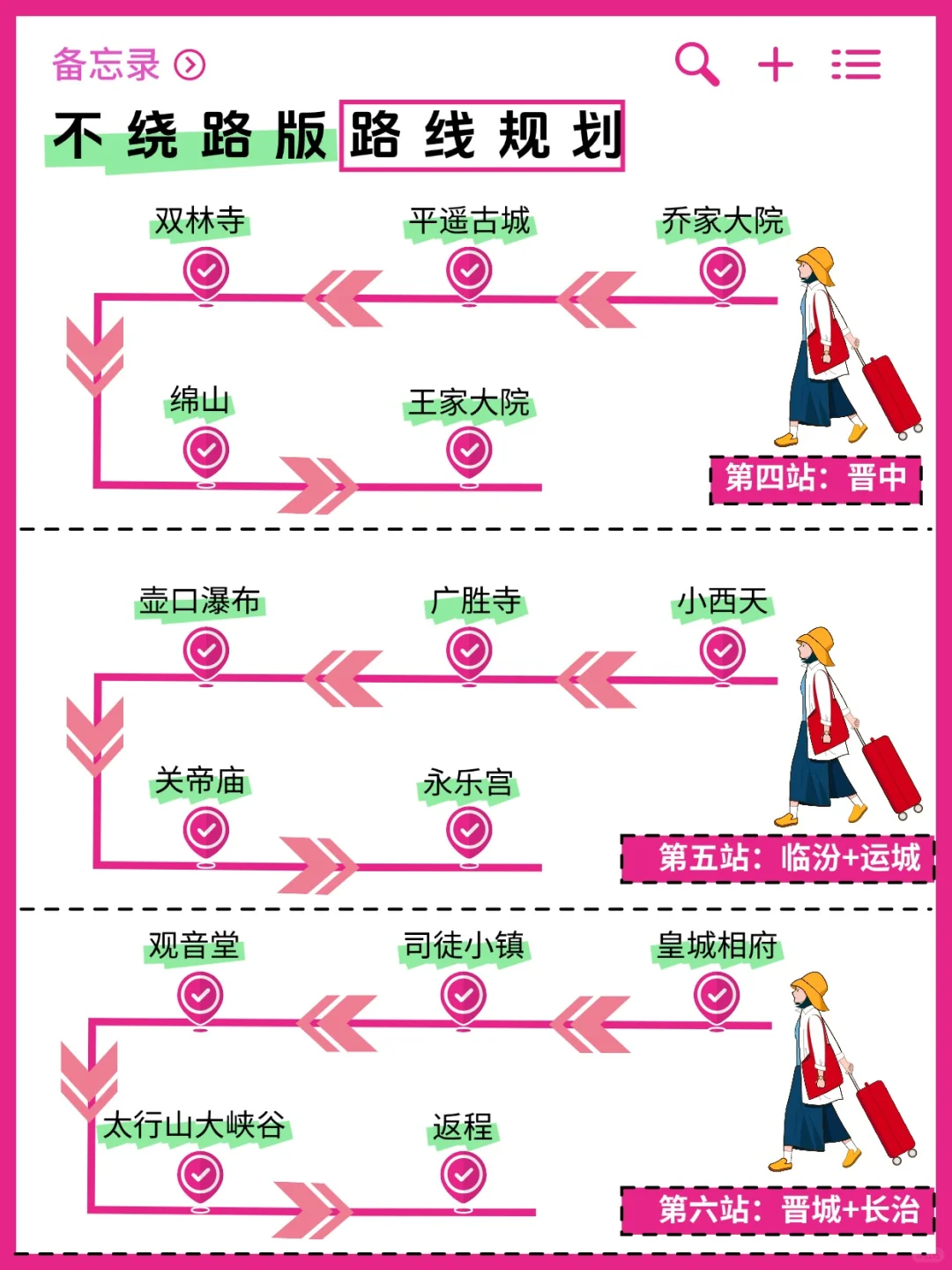 刚从山西回来！掏心窝子的保姆级攻略