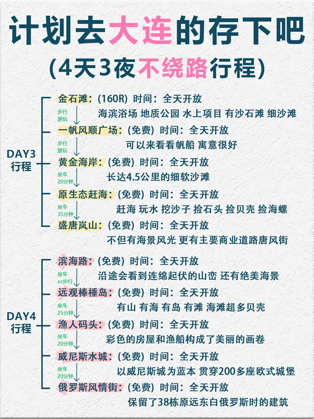 4-6月要来大连旅游的姐妹们！收好这份攻略