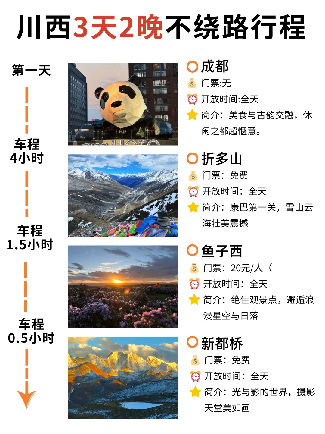 4-5月淡季去川西旅游攻略！本地人推荐✅