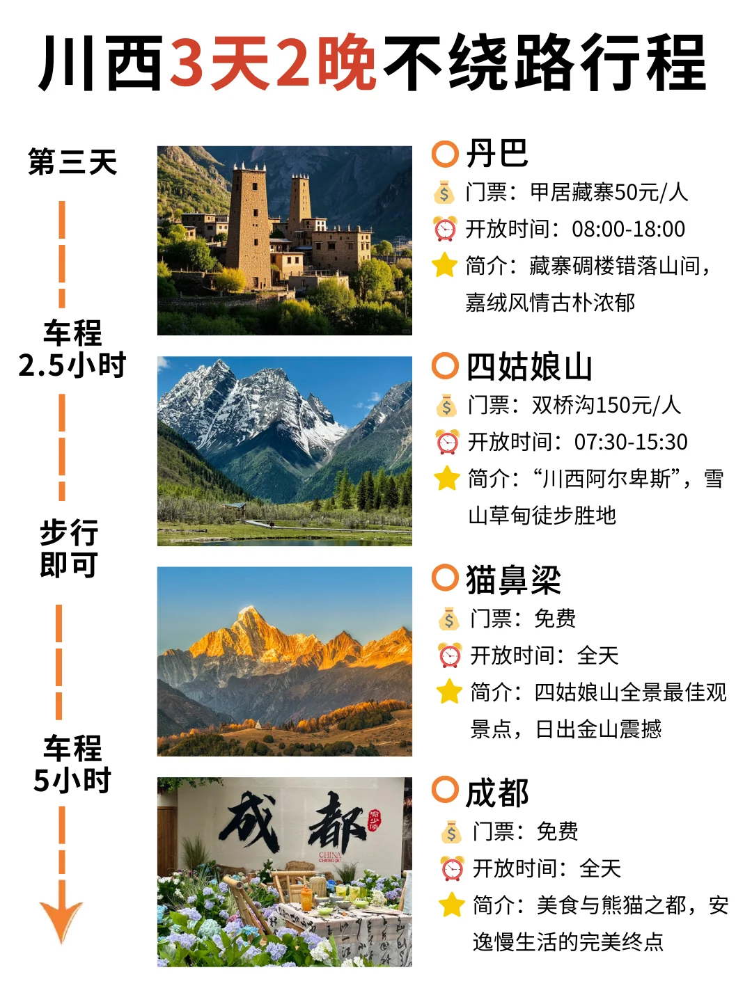 4-5月淡季去川西旅游攻略！本地人推荐✅