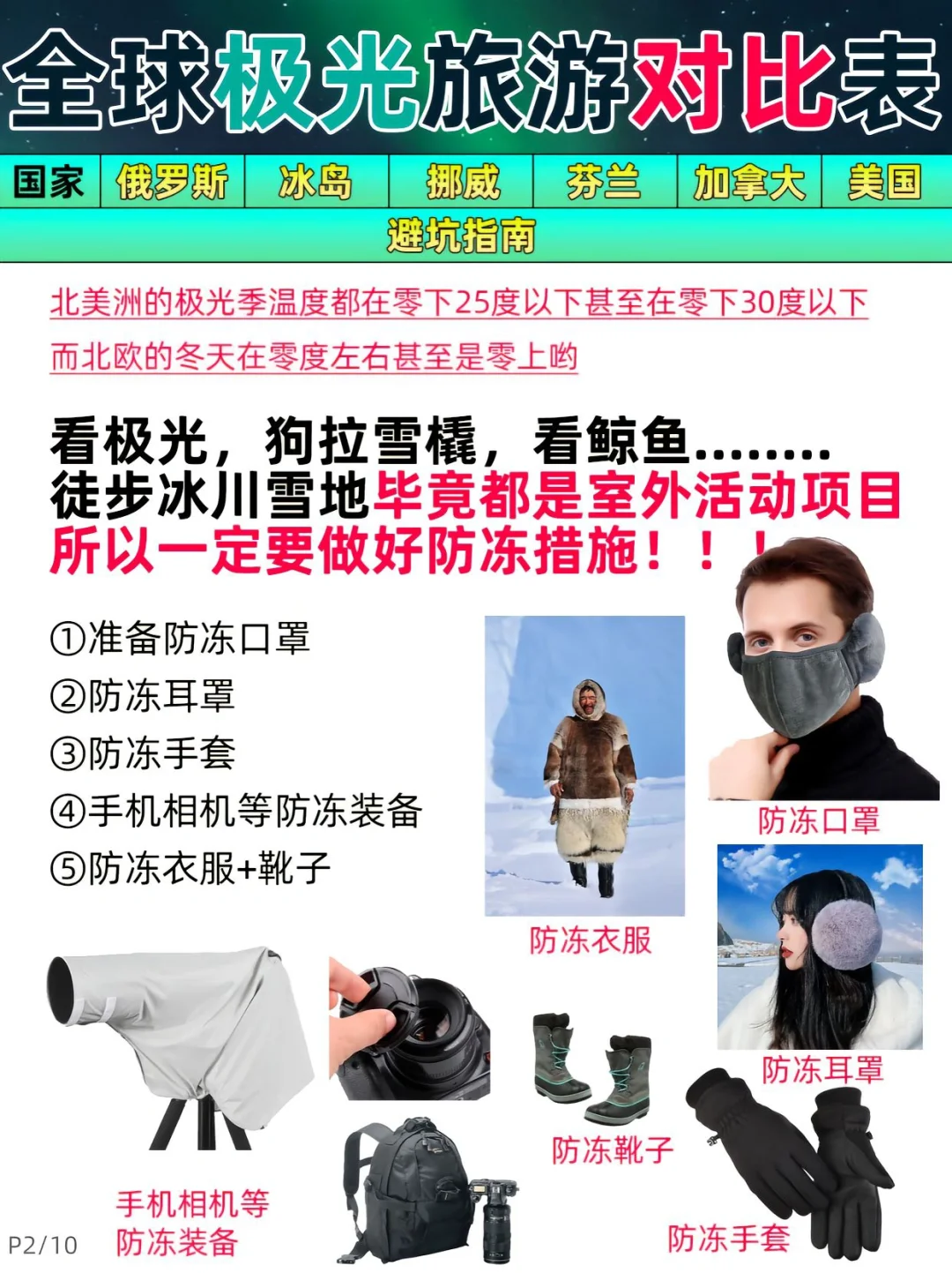 🌈全球极光旅游攻略优劣及价格对比表