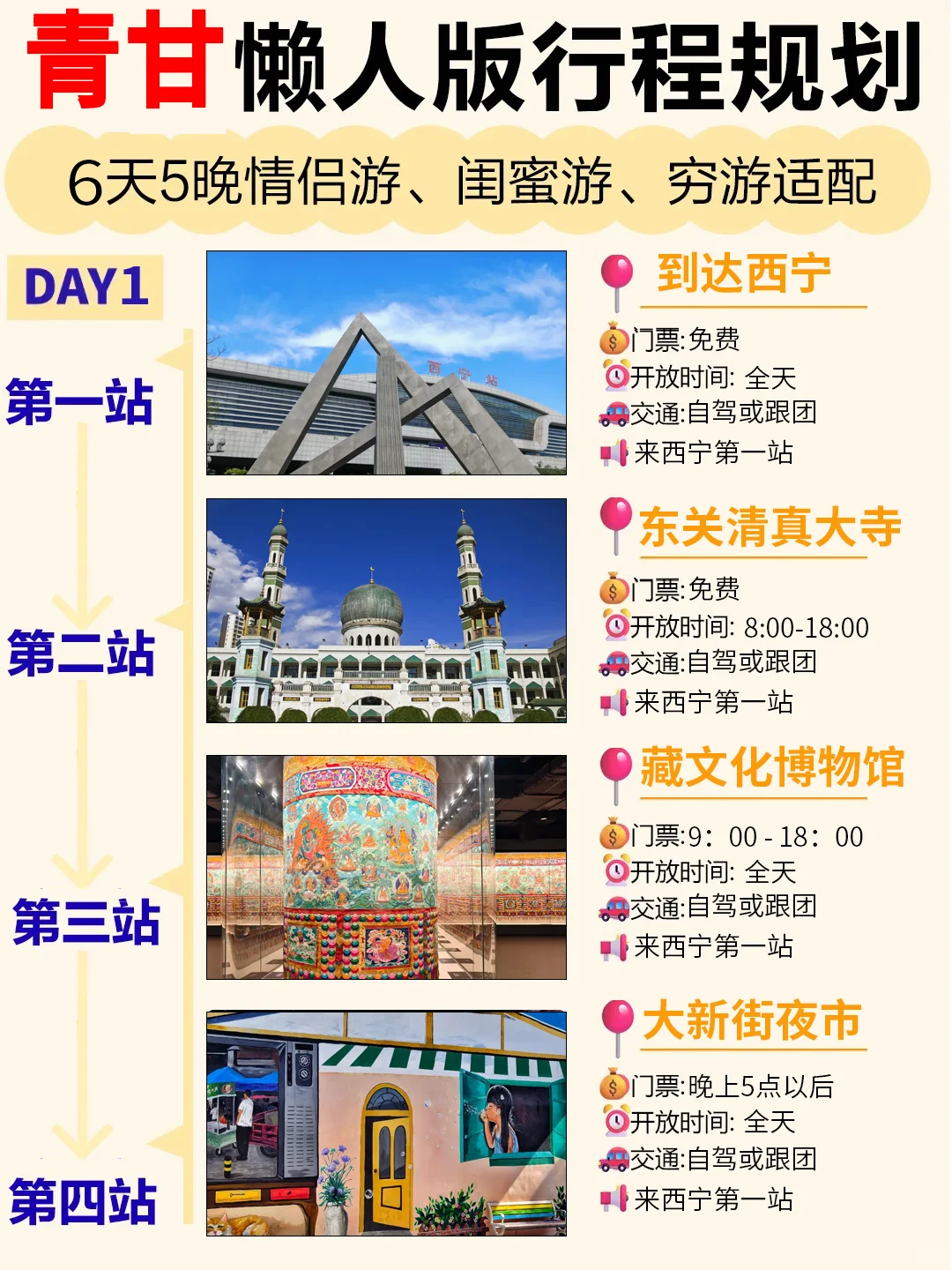 青甘懒人版6天5晚旅游攻略，懒人必看‼️