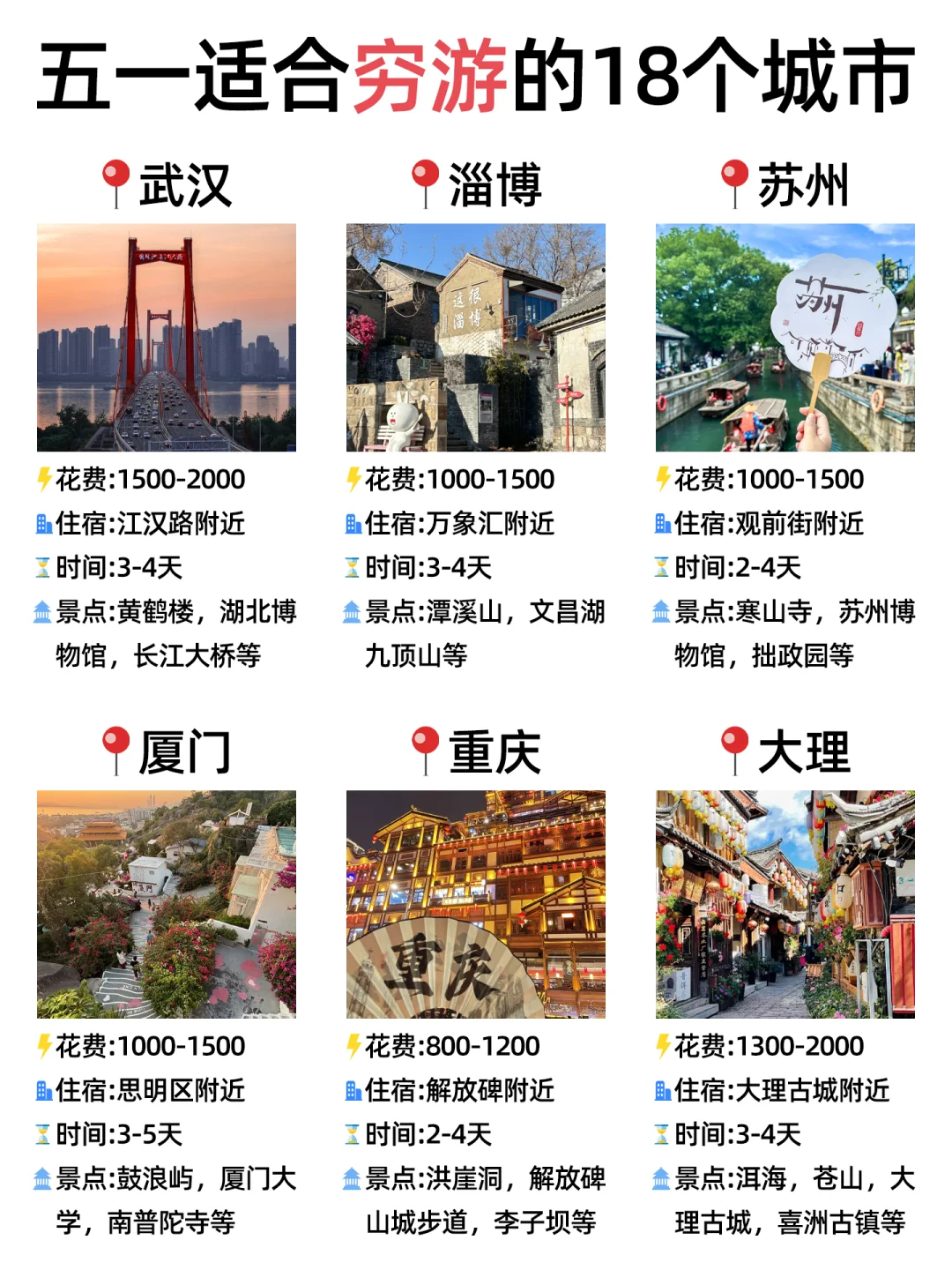 五一将至🔥整理了18个神仙旅游地