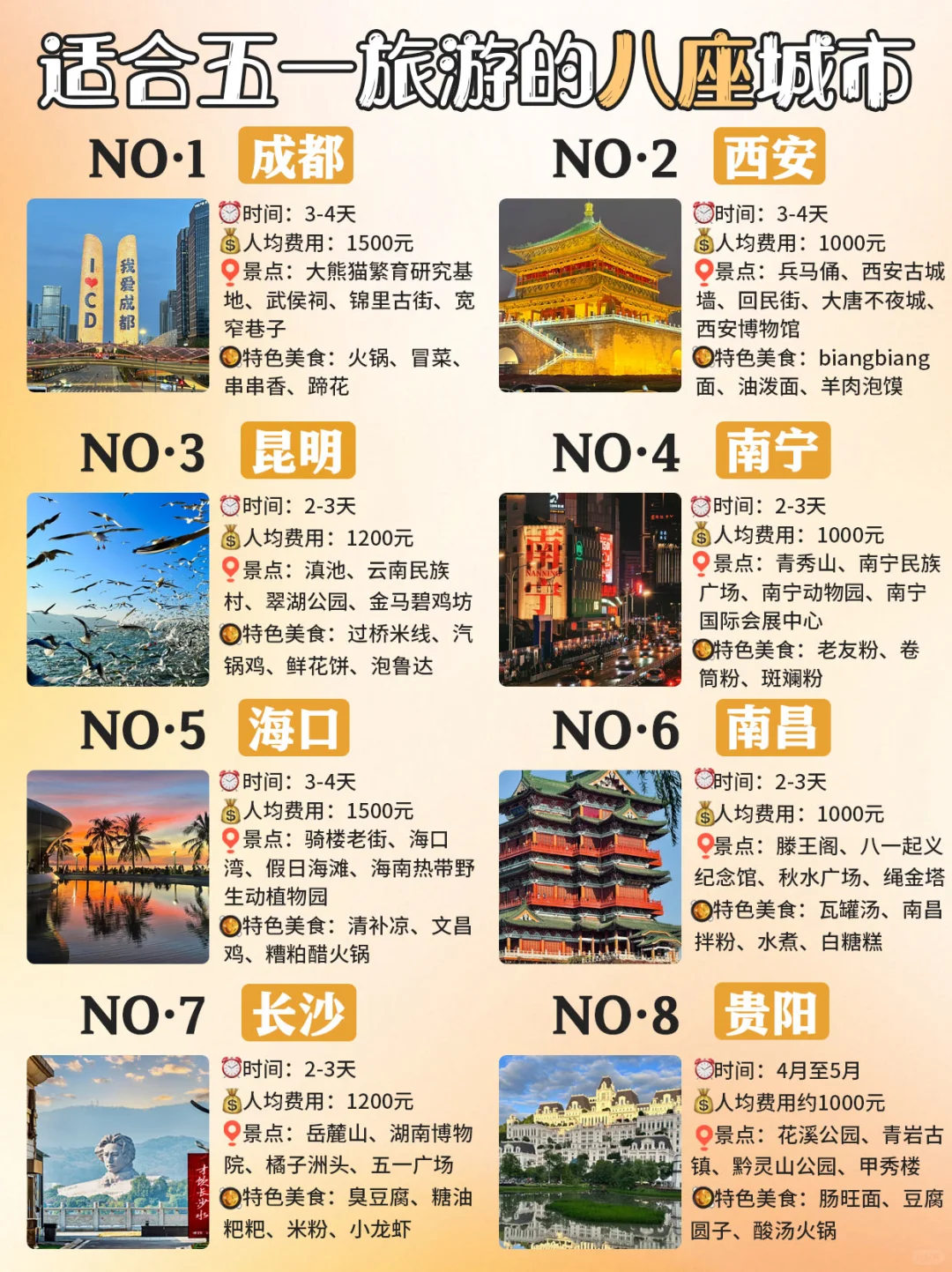 适合五一旅游的八座城市🚄不能错过🔥