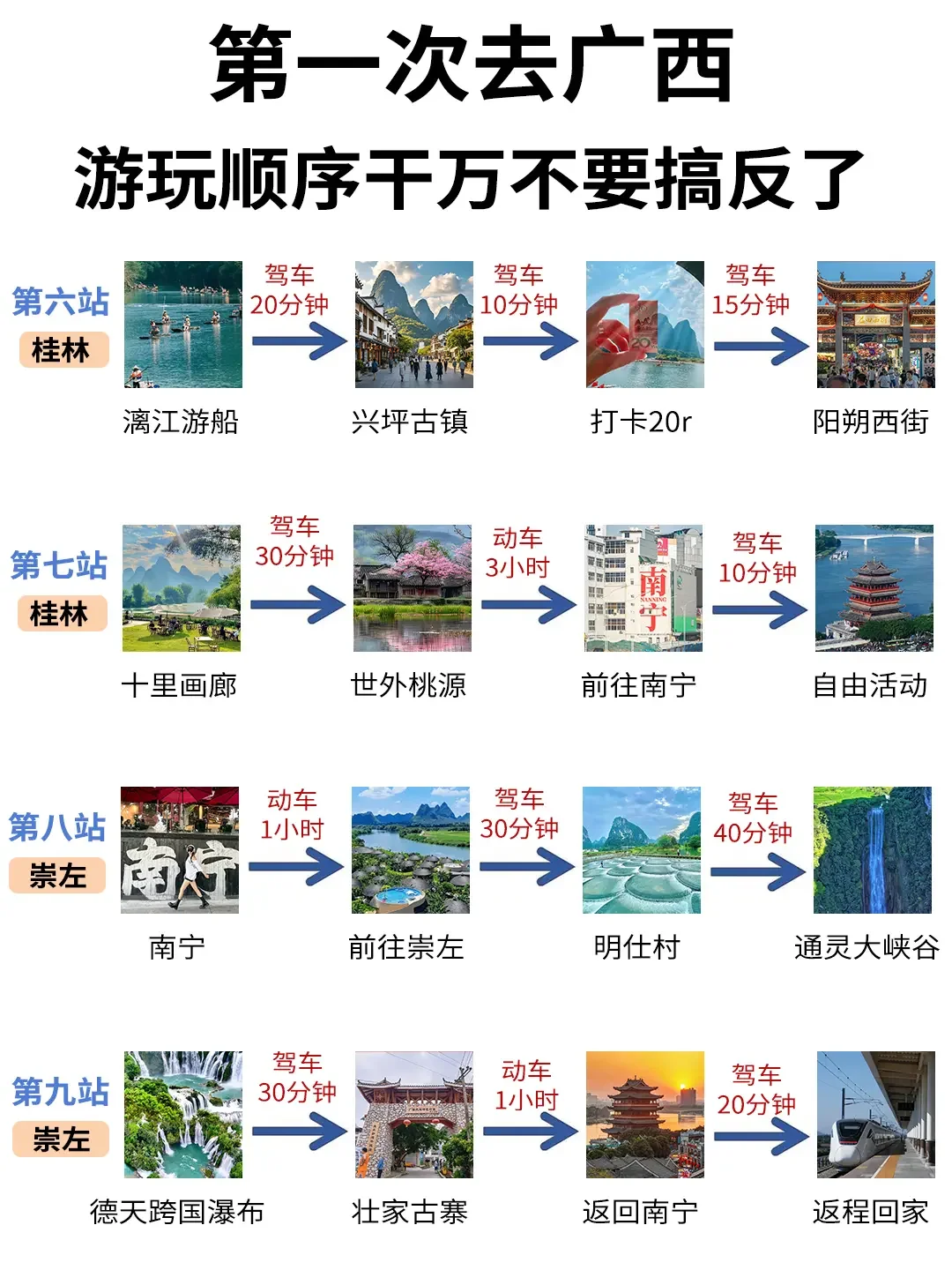 第一次去广西旅游攻略必备‼️看了不后悔。
