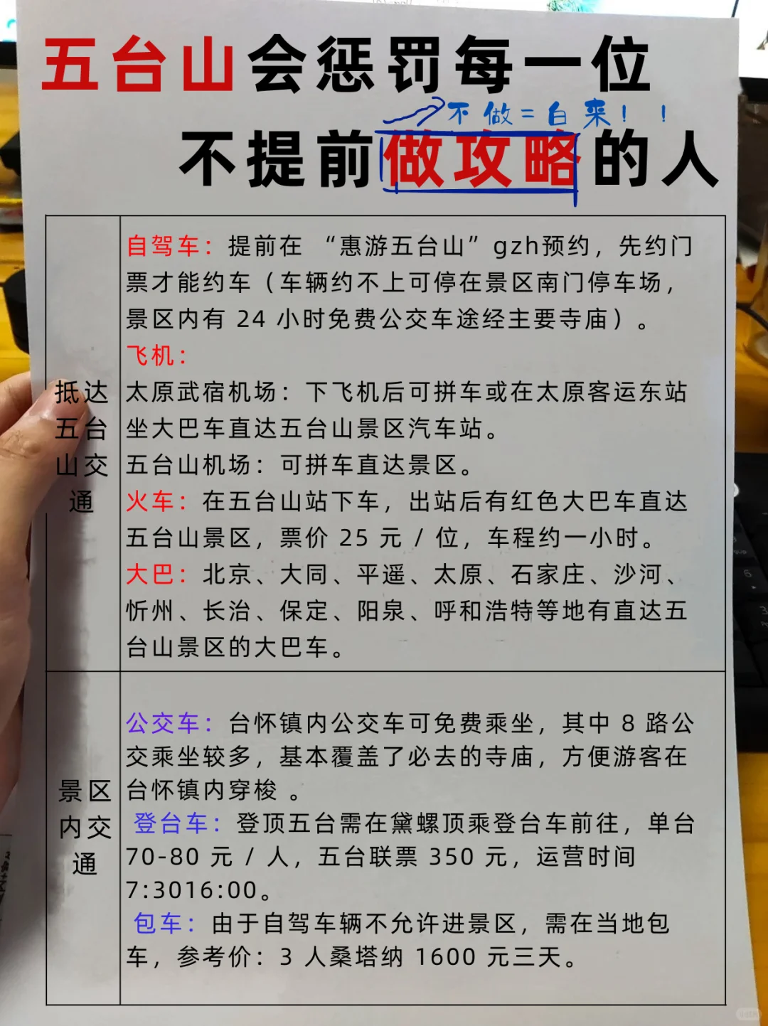 带 J 人出门太省心了五台山景点一次性说清