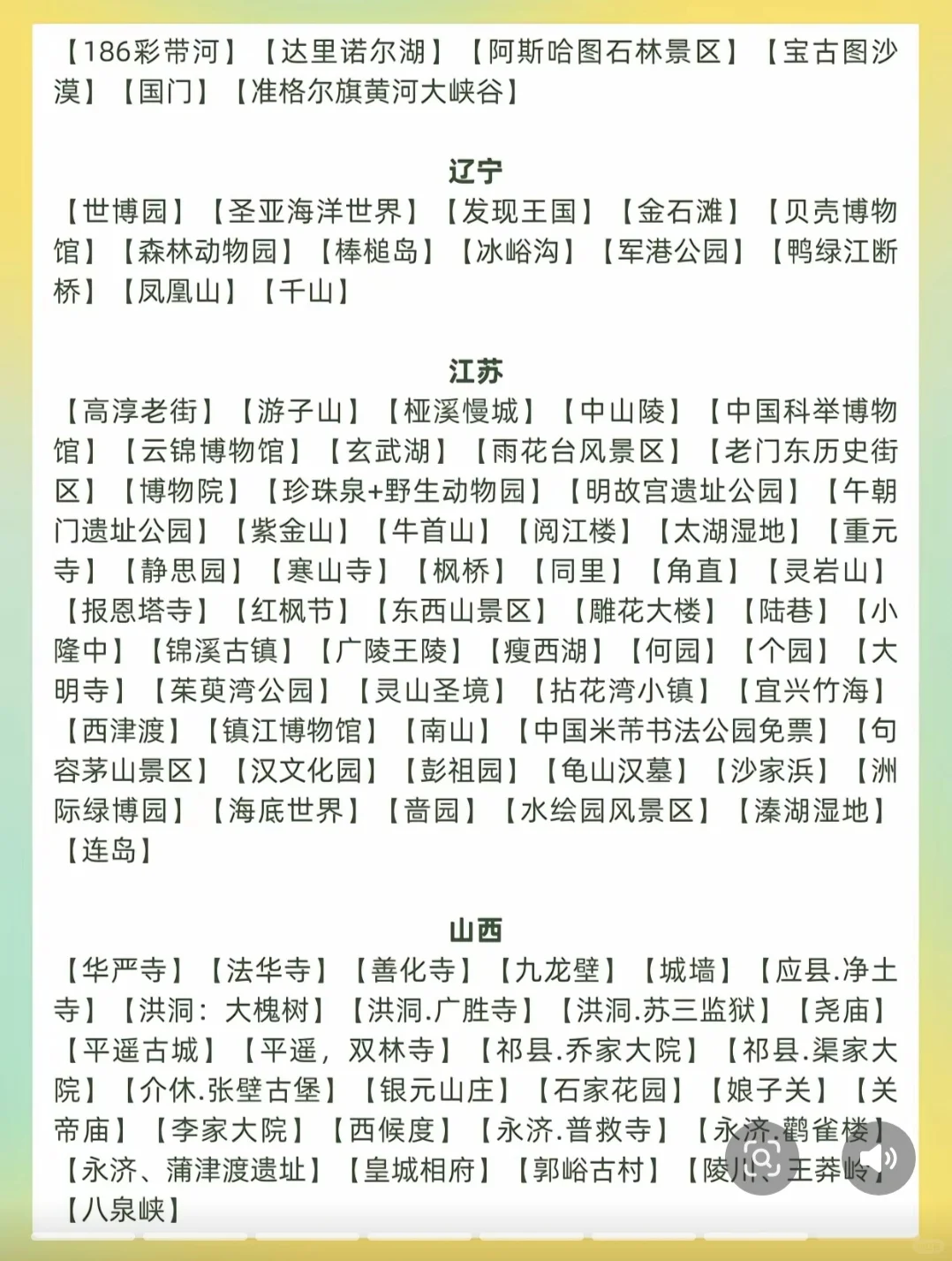 导游证免费景点（600个）