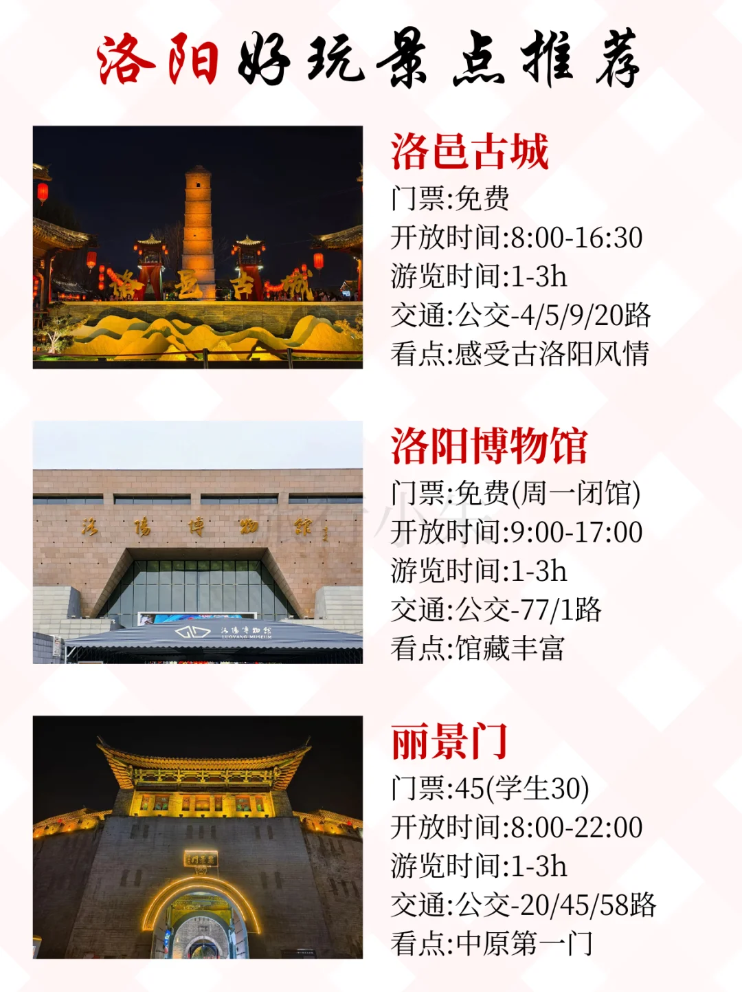 洛阳好玩的景点推荐