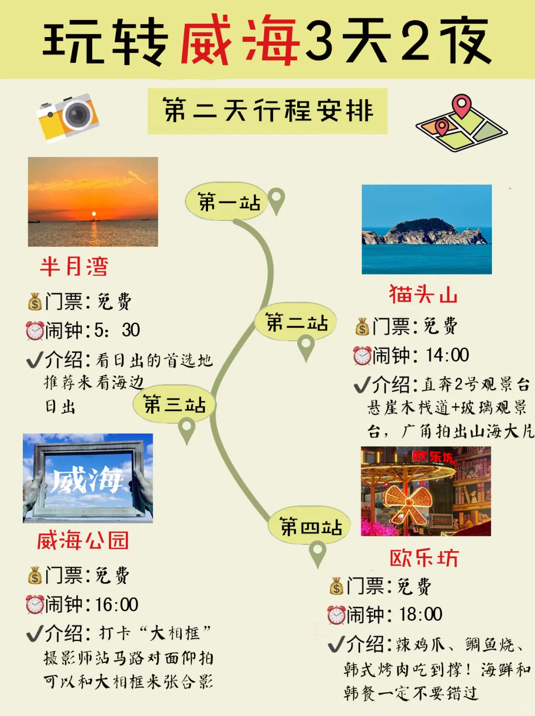 4-5月去威海旅游♥带你3天玩转威海