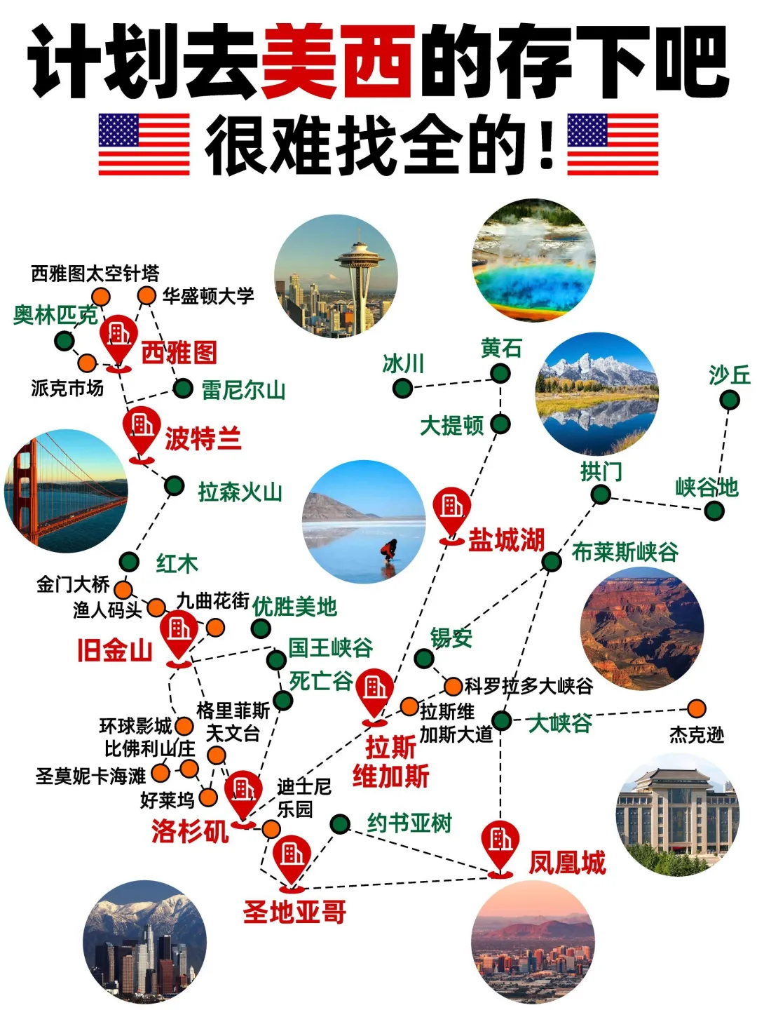 美西｜保姆级旅游攻略！真的太全面了