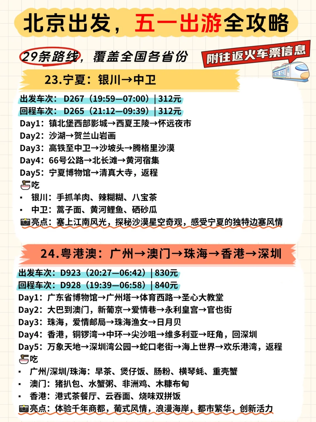 五一假期不知道去哪⁉️爆肝整理29条路线