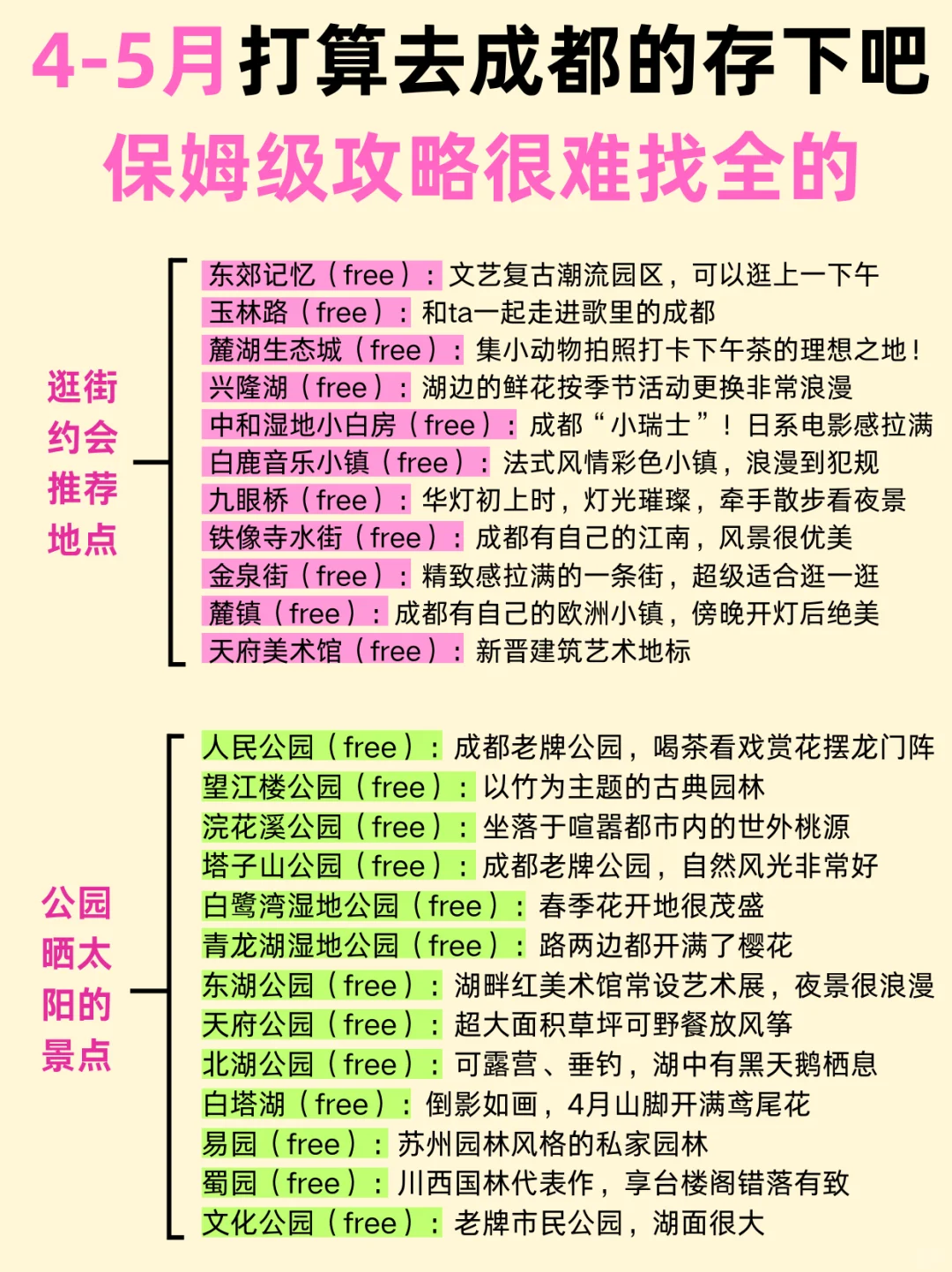 听劝👂4-5月去成都的姐妹👭码住（含30