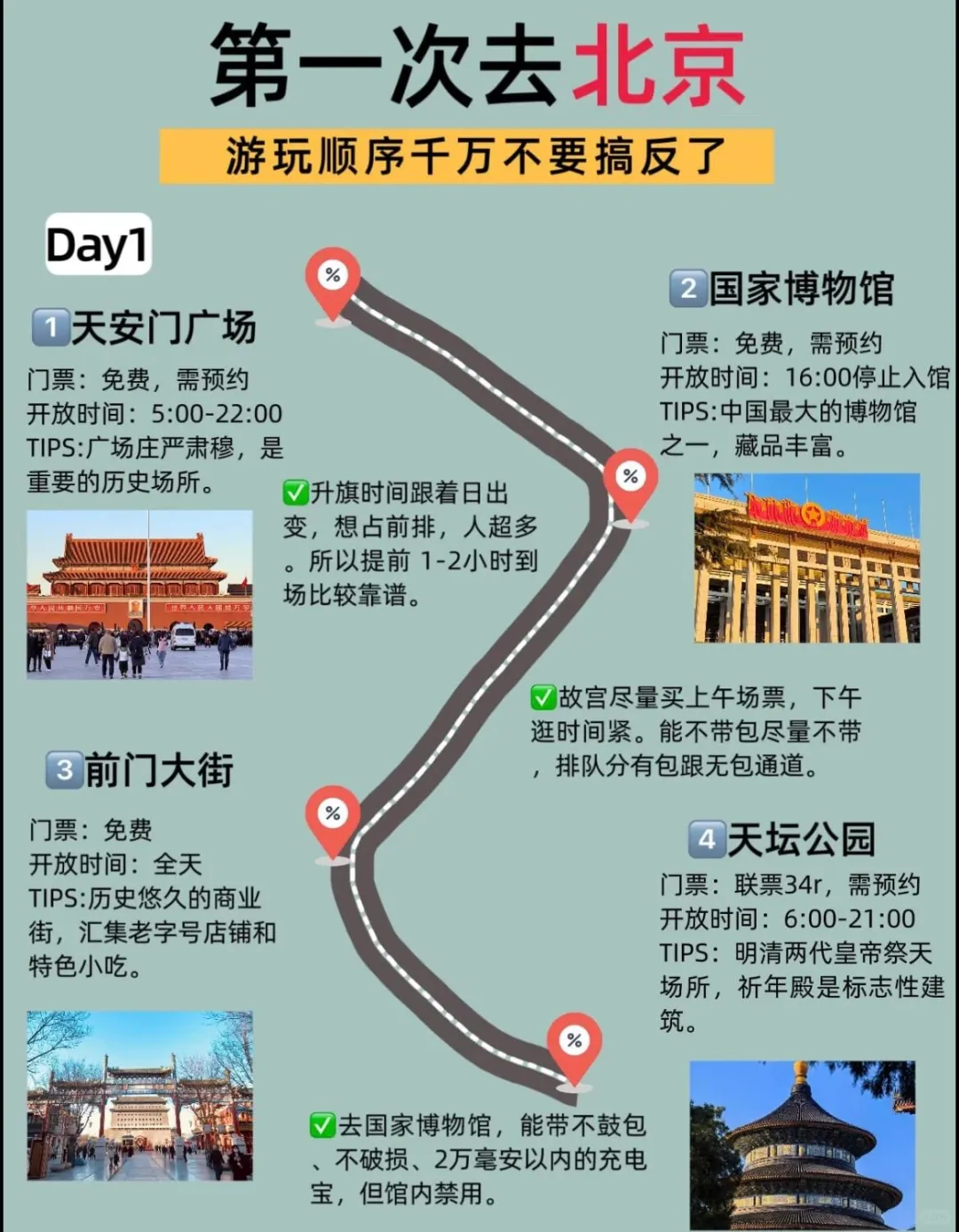 五一北京三天旅游攻略来啦，宝子们留步❗