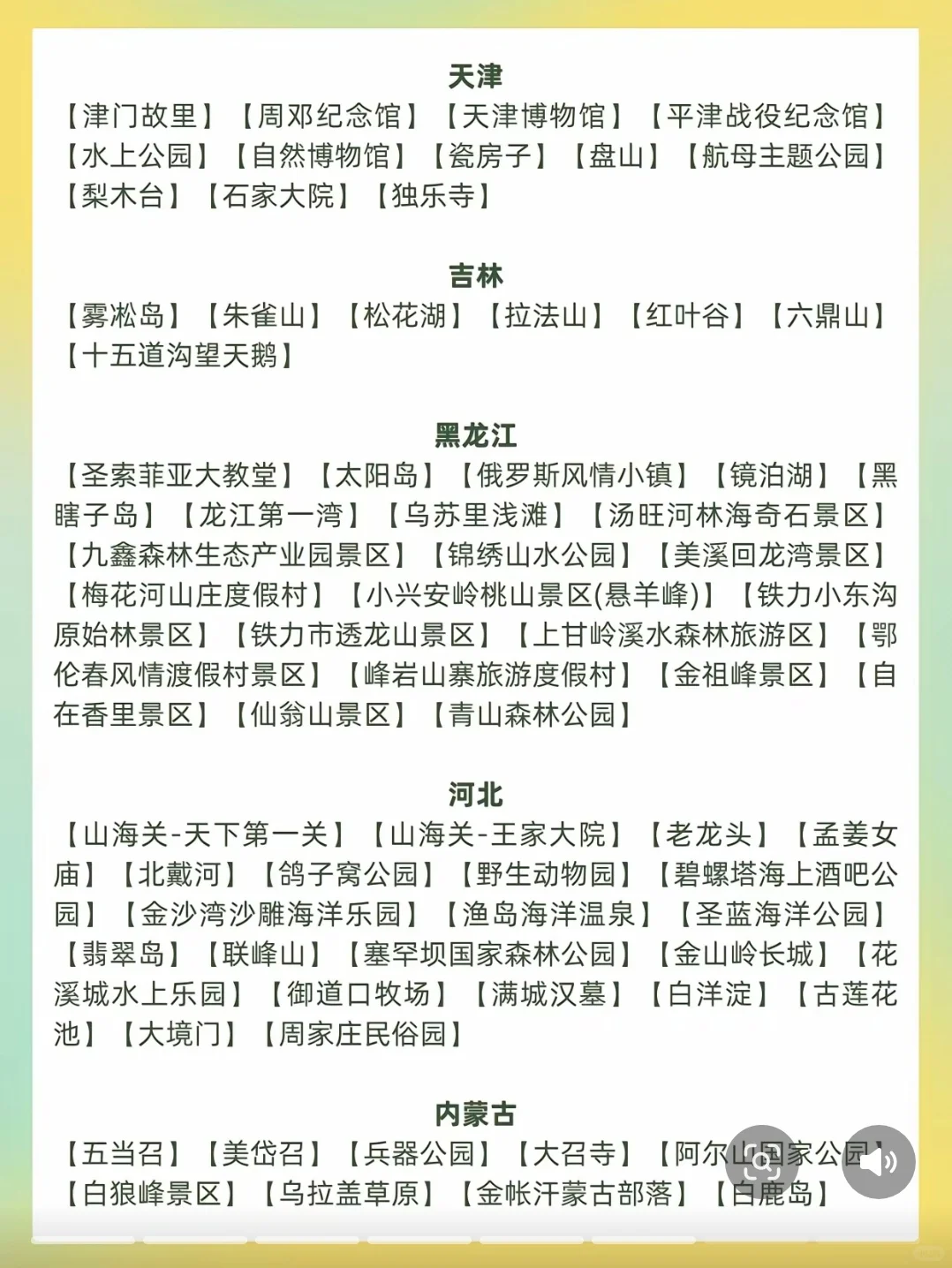 导游证免费景点（600个）