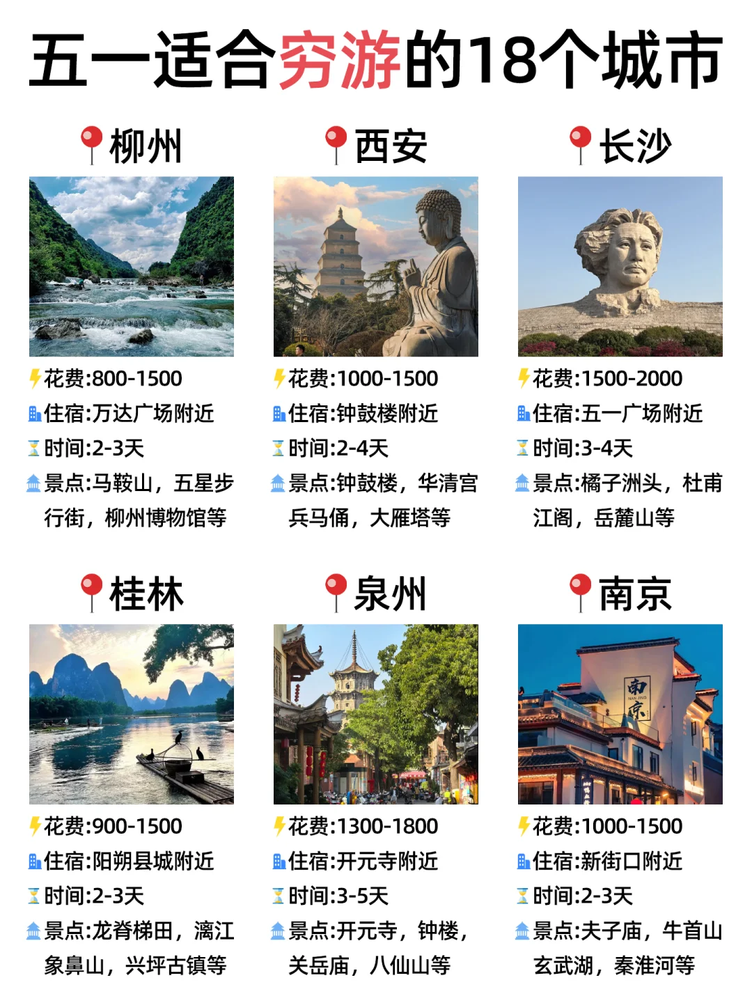 五一将至🔥整理了18个神仙旅游地