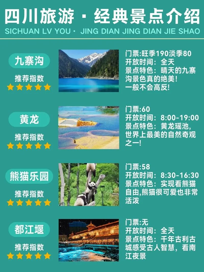 是时候准备下一次旅程啦🐼