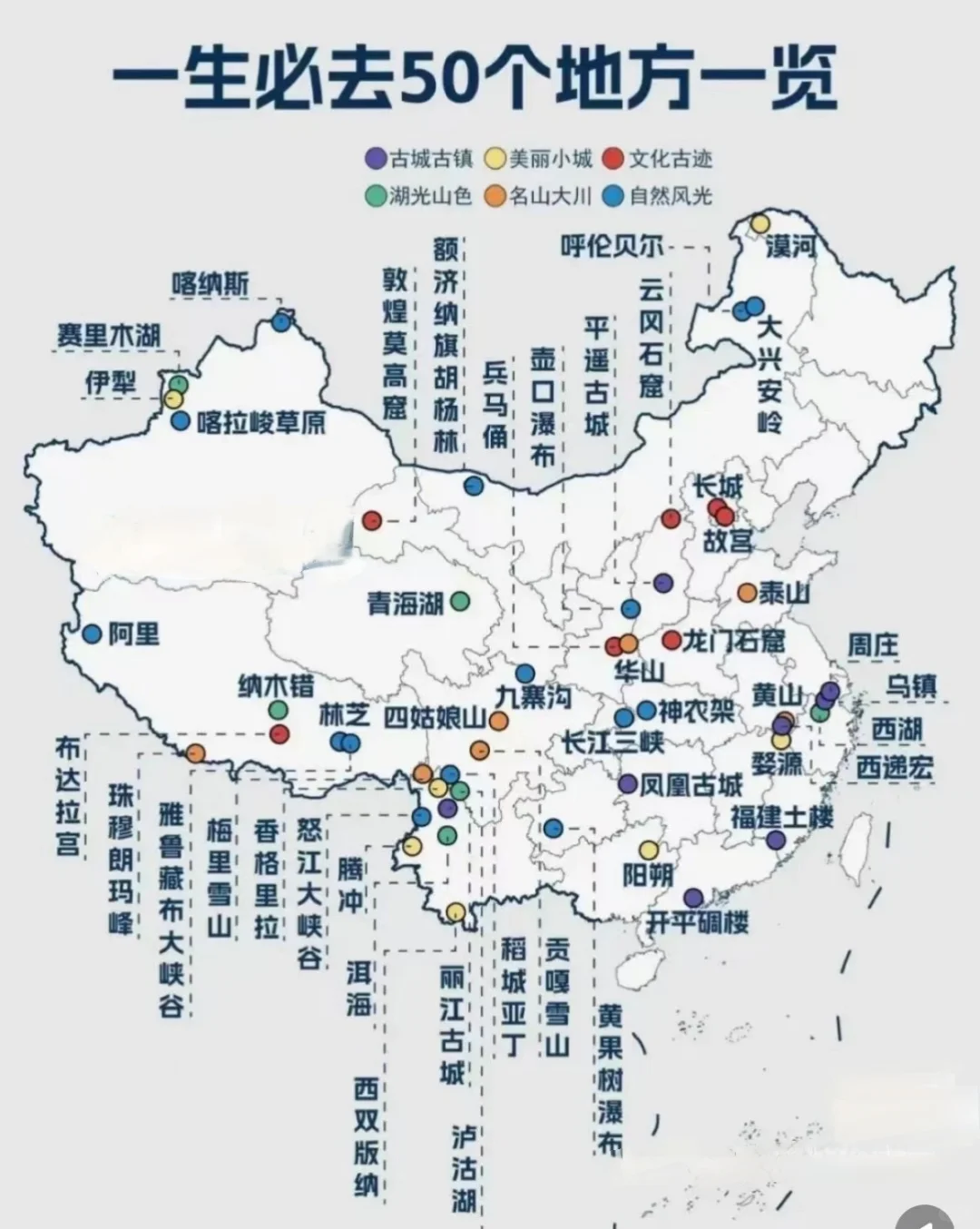 一辈子必去的50个地方