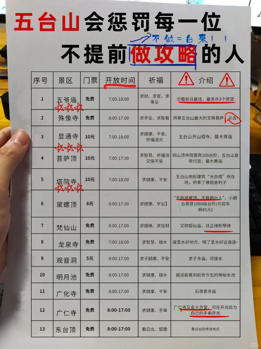 带 J 人出门太省心了五台山景点一次性说清