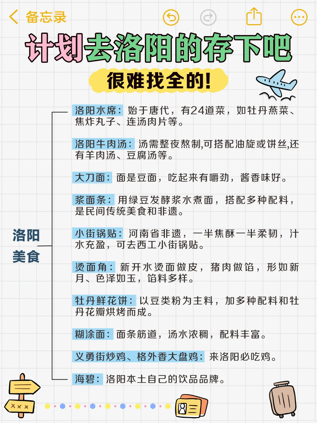 去了6次洛阳，我的建议是…🤕🤕
