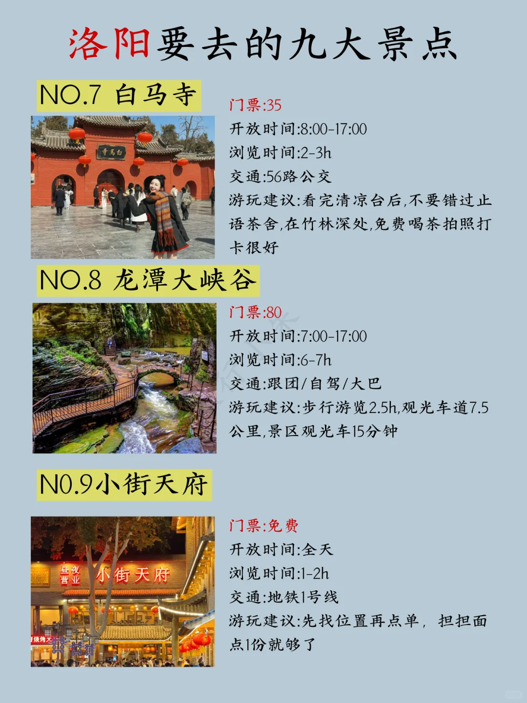 洛阳九大景点排行榜