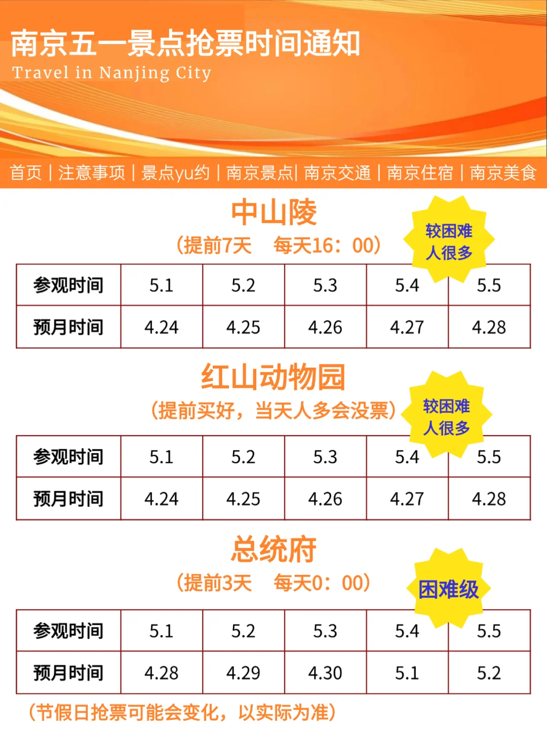 2025年🔥五一南京旅游热门景点抢票时间