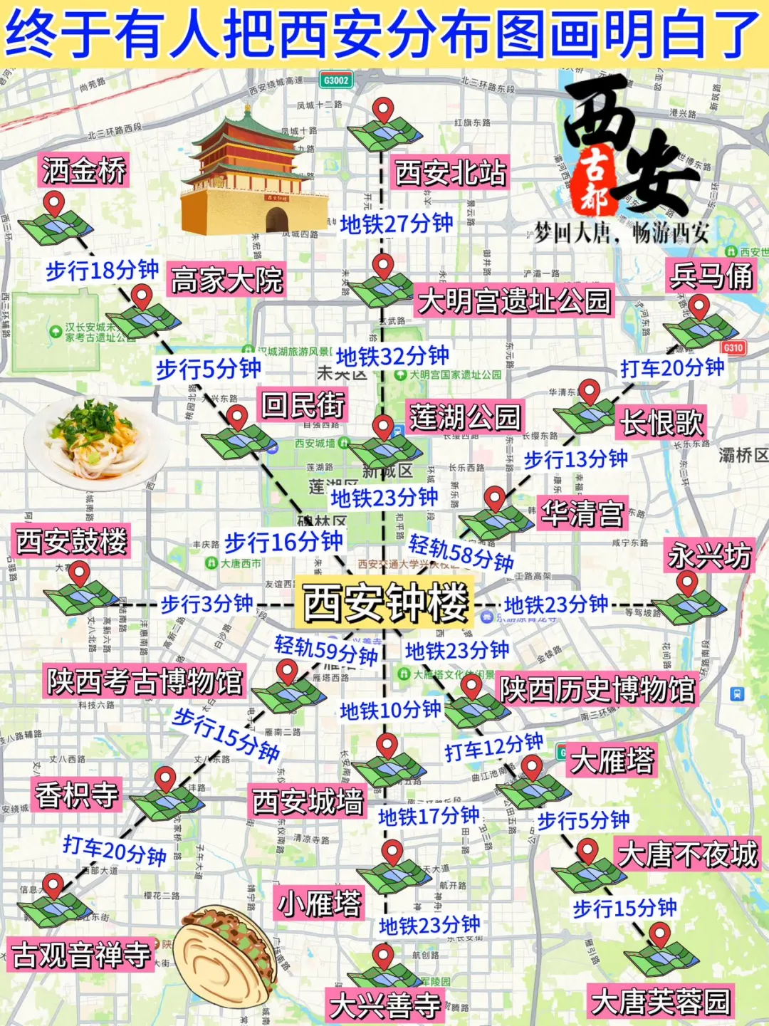 事实证明✅去西安旅游地图🗺️的重要性 去过