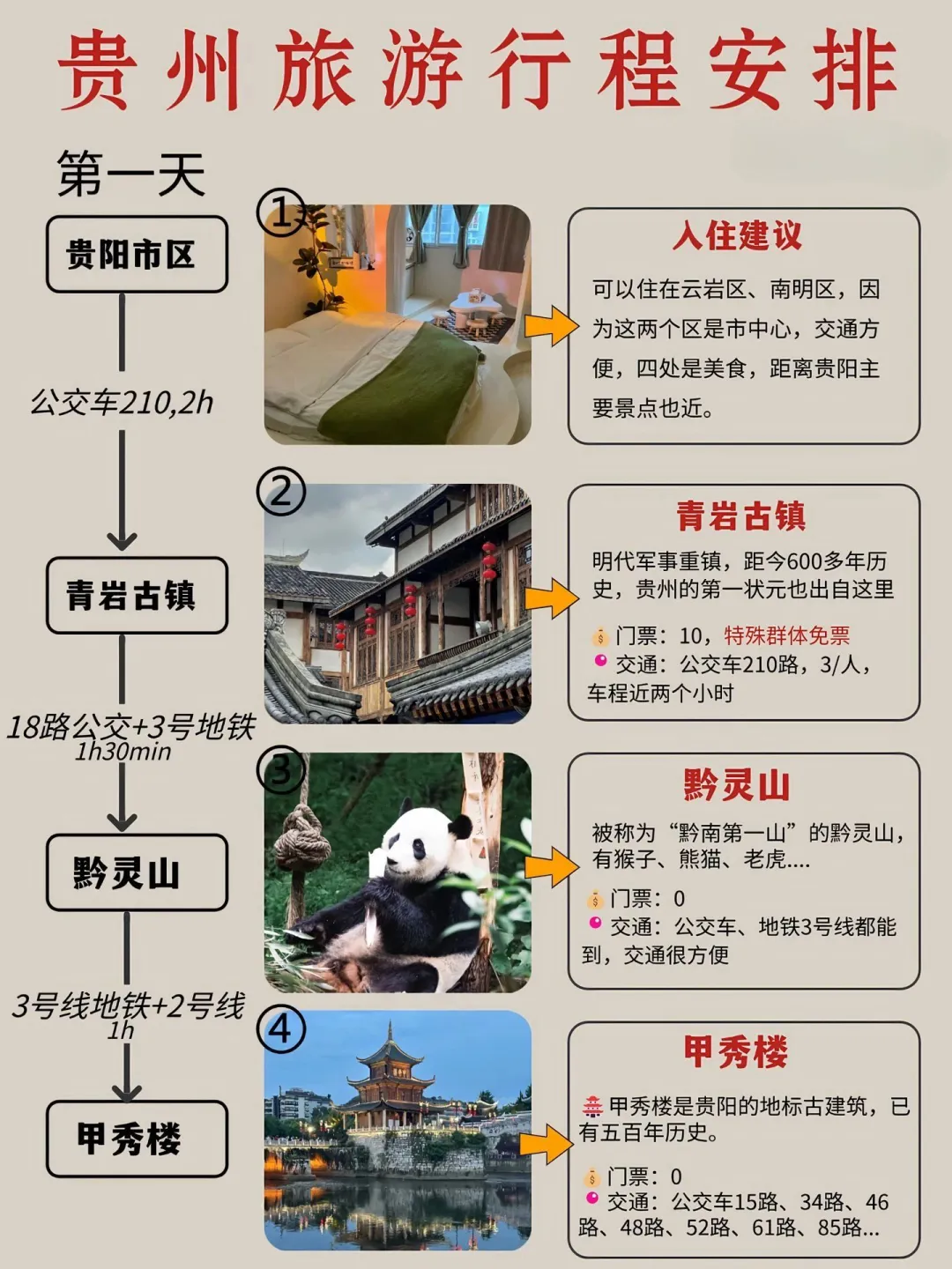 🌟必去景点深度玩法】