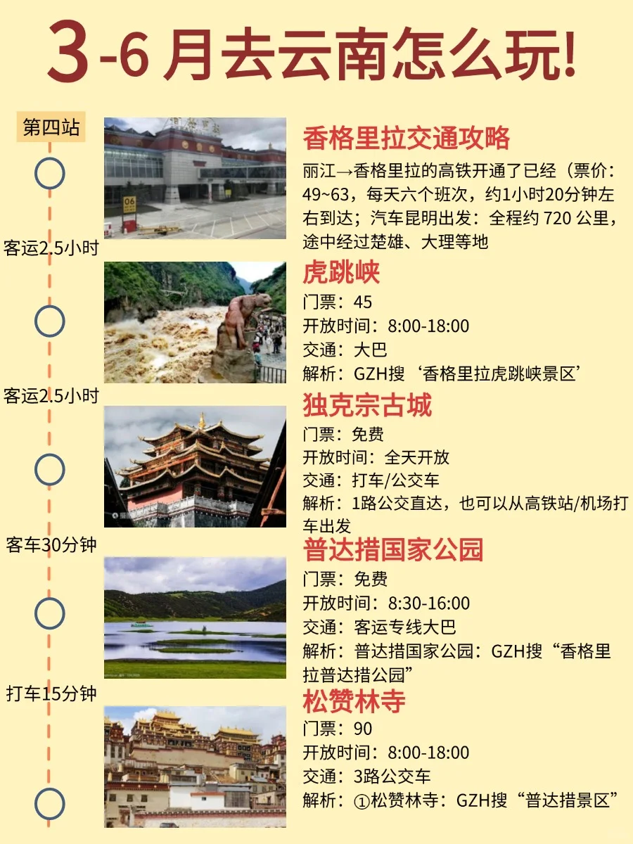 go！！！云南最全旅游攻略来辣