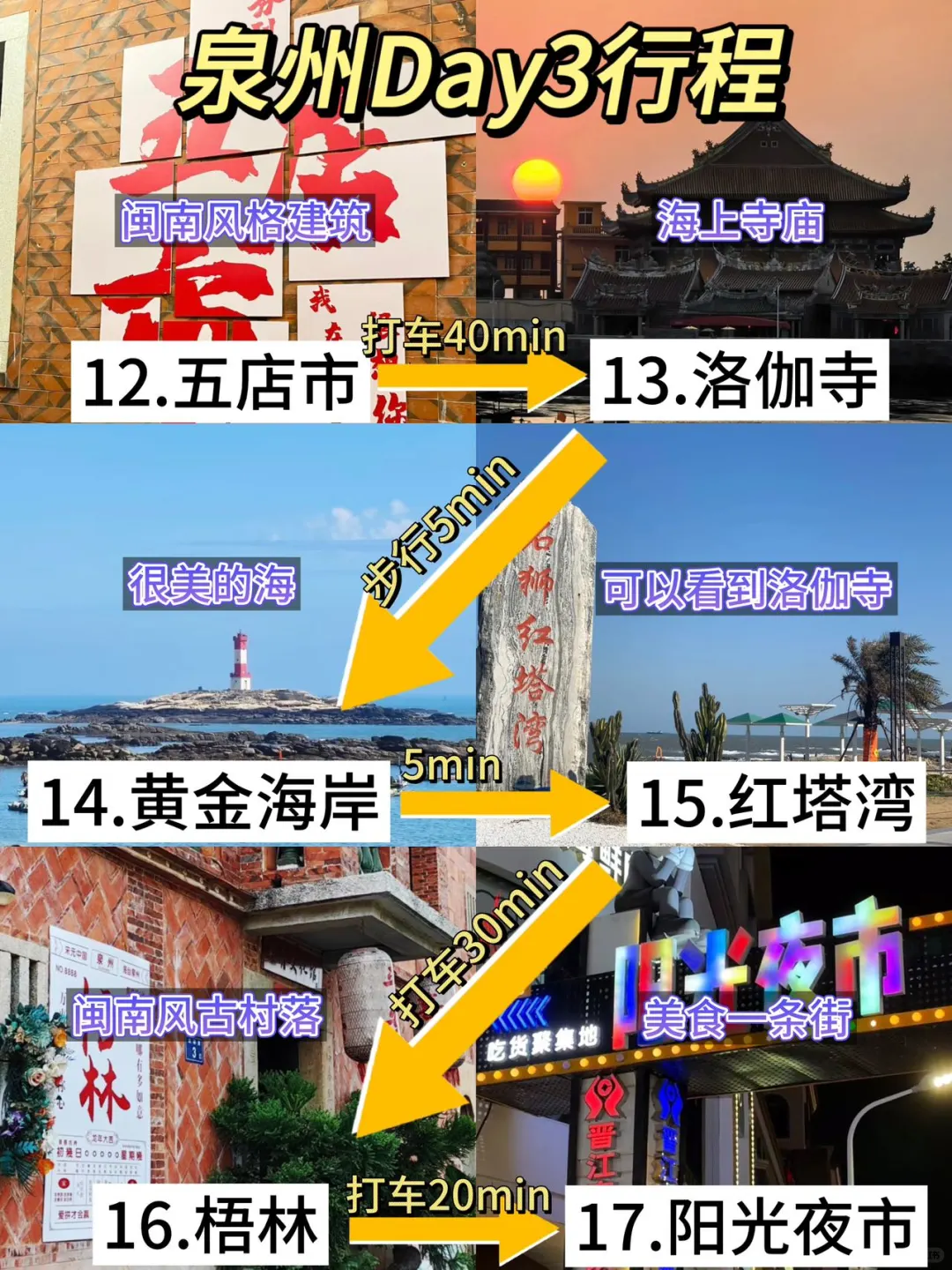 泉州3.25实况，玩了3天。。我们的建议是