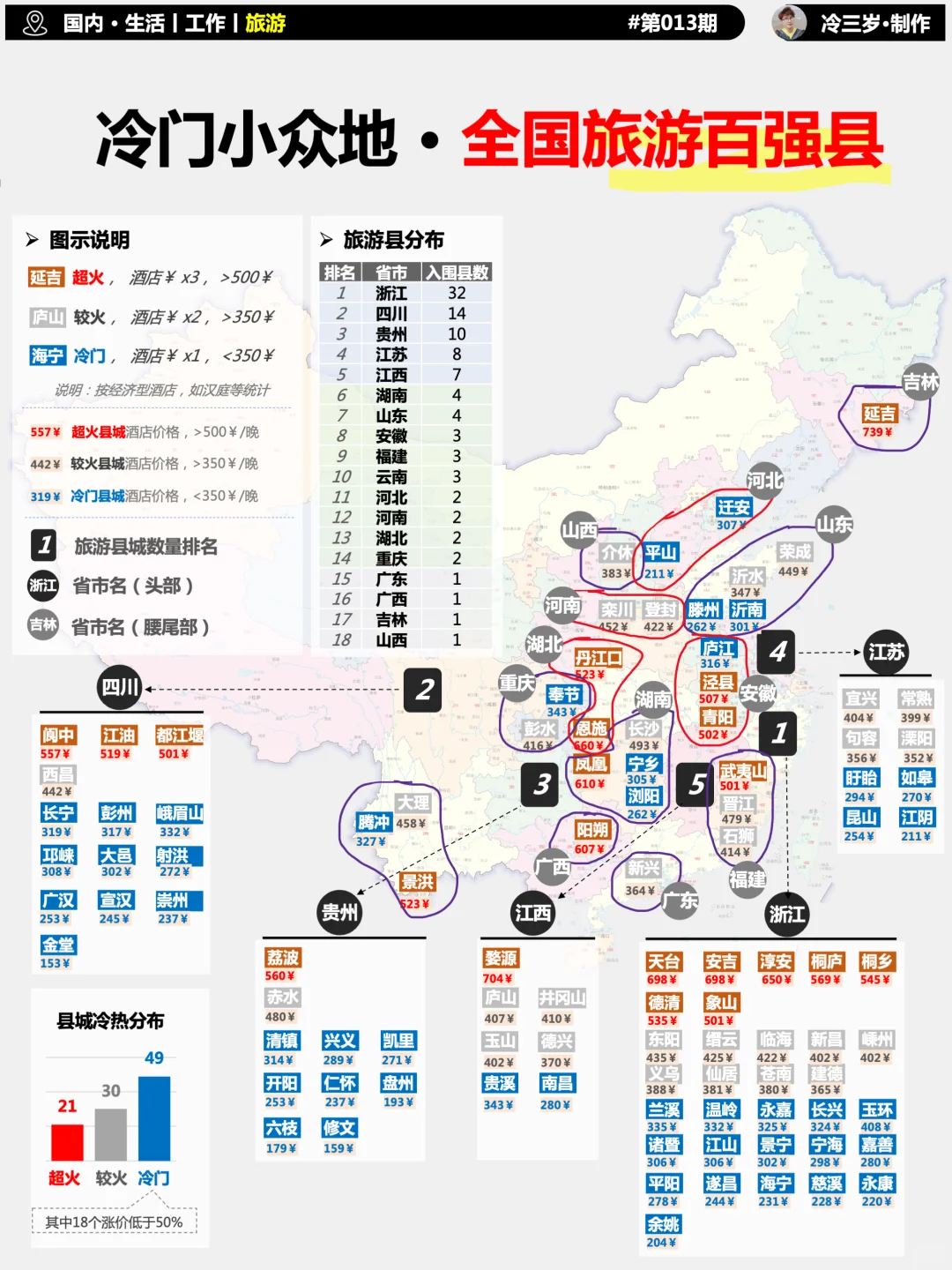 反向旅游，北京周边有哪些小众旅游地