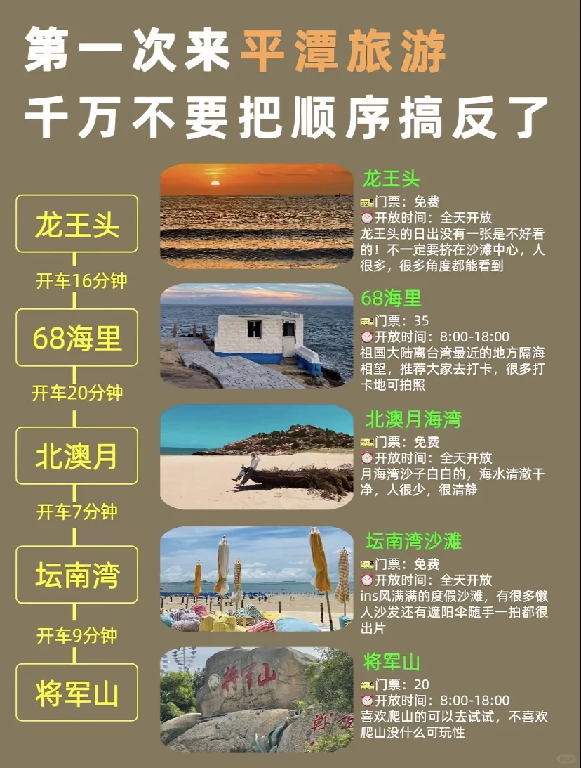 第一次来平潭必看旅游攻略