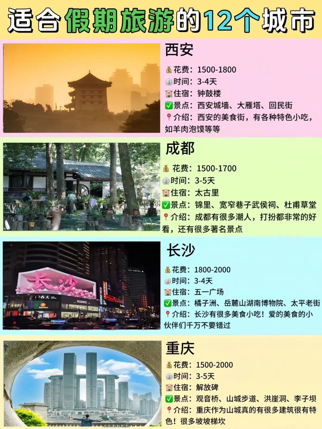 适合假期旅游的12个城市！女孩子一定要去‼