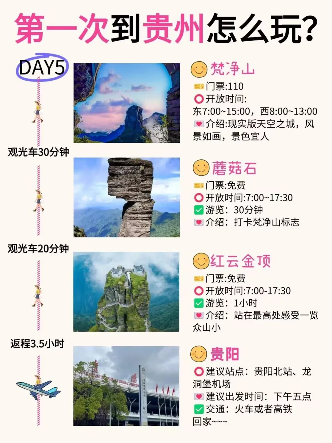 第一次去贵州咋玩❓真的会被闺蜜的攻略震惊