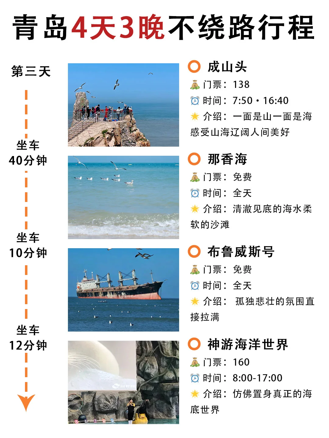 青岛旅游攻略｜4 天 纯玩路线➕出行指南
