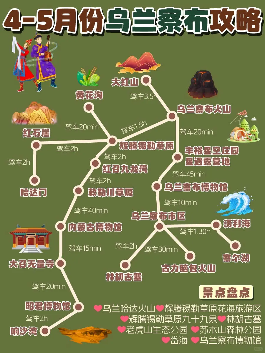 清明节乌兰察布逃离城市计划