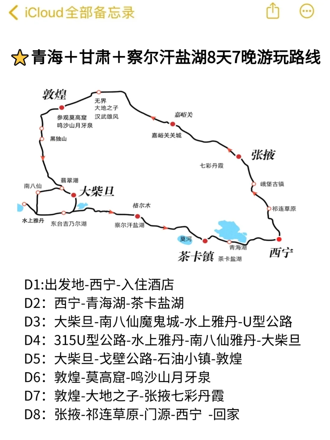 📍西北旅游攻略｜不绕路详细合理安排版❗
