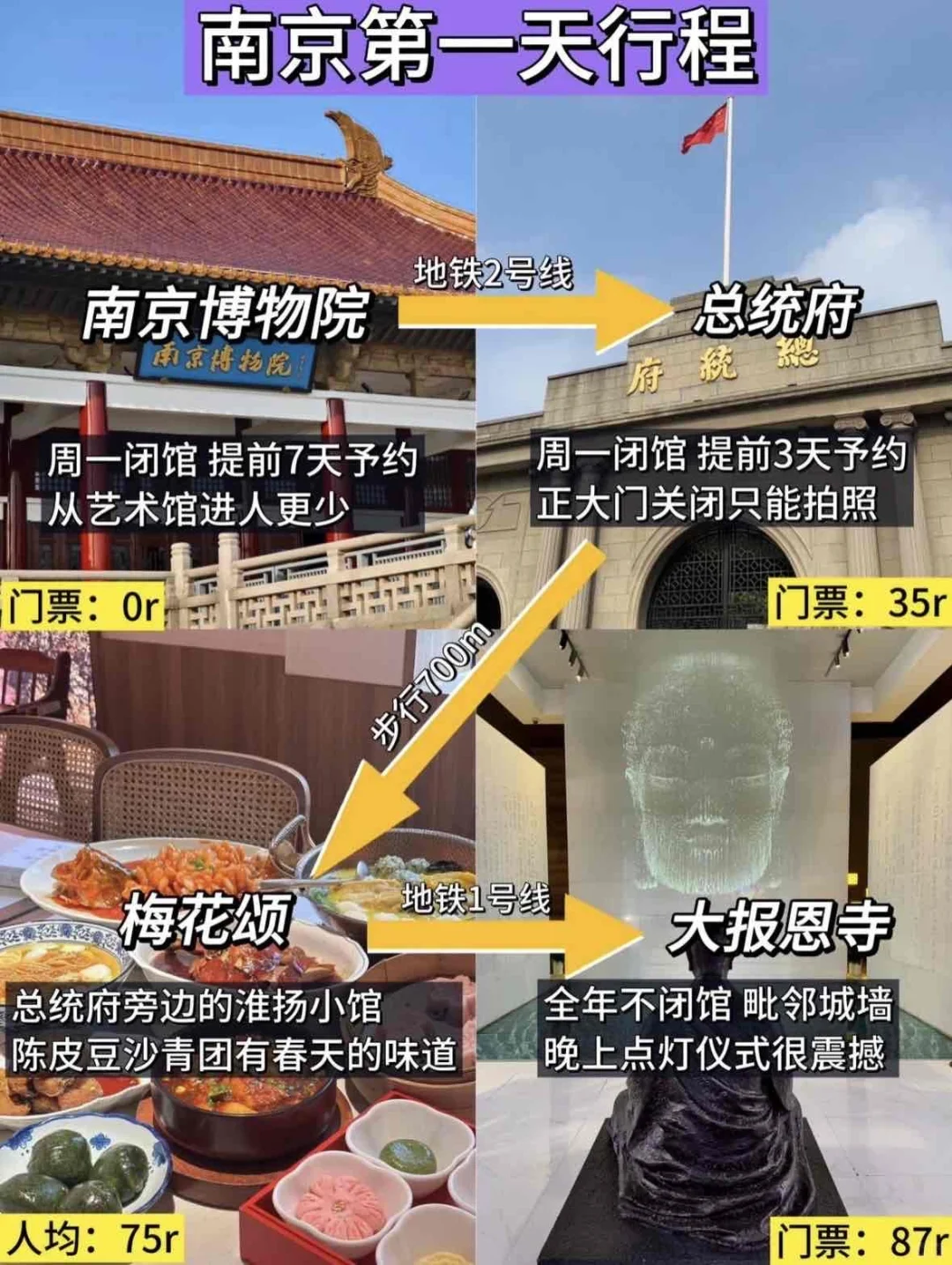 南京会惩罚每一个带包的人‼️😭