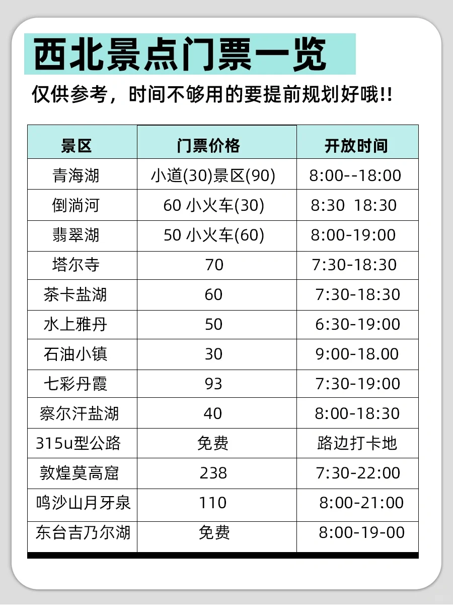 📍西北旅游攻略｜不绕路详细合理安排版❗