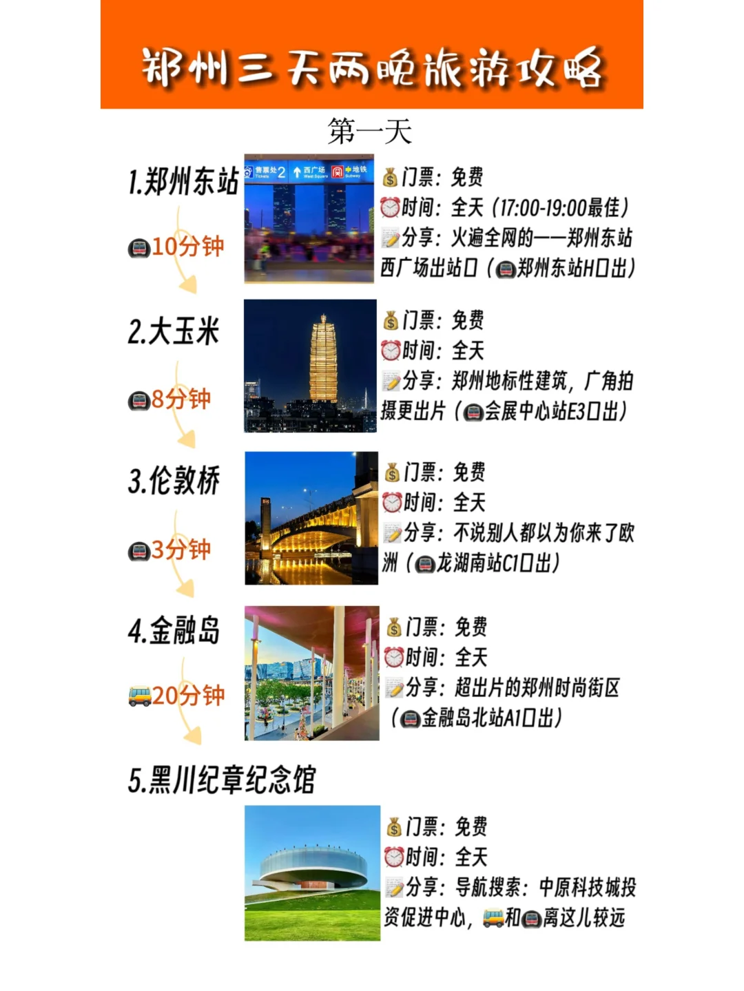 郑州｜超详细的3天2晚旅游攻略！