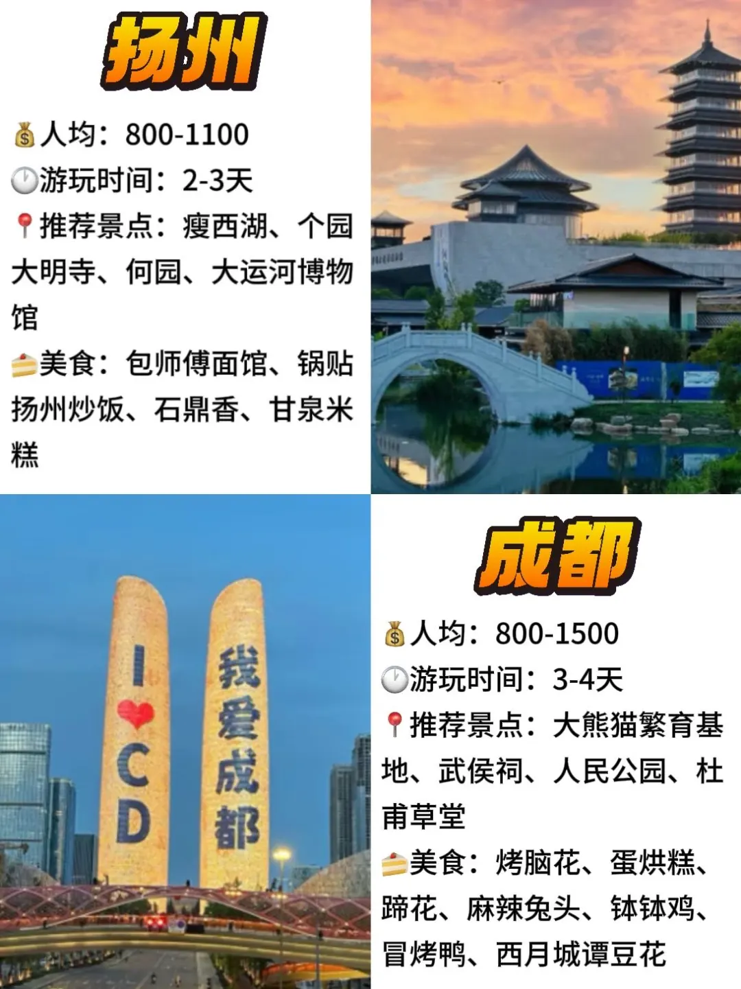 2025新的一年适合穷游踏春的16个宝藏城市