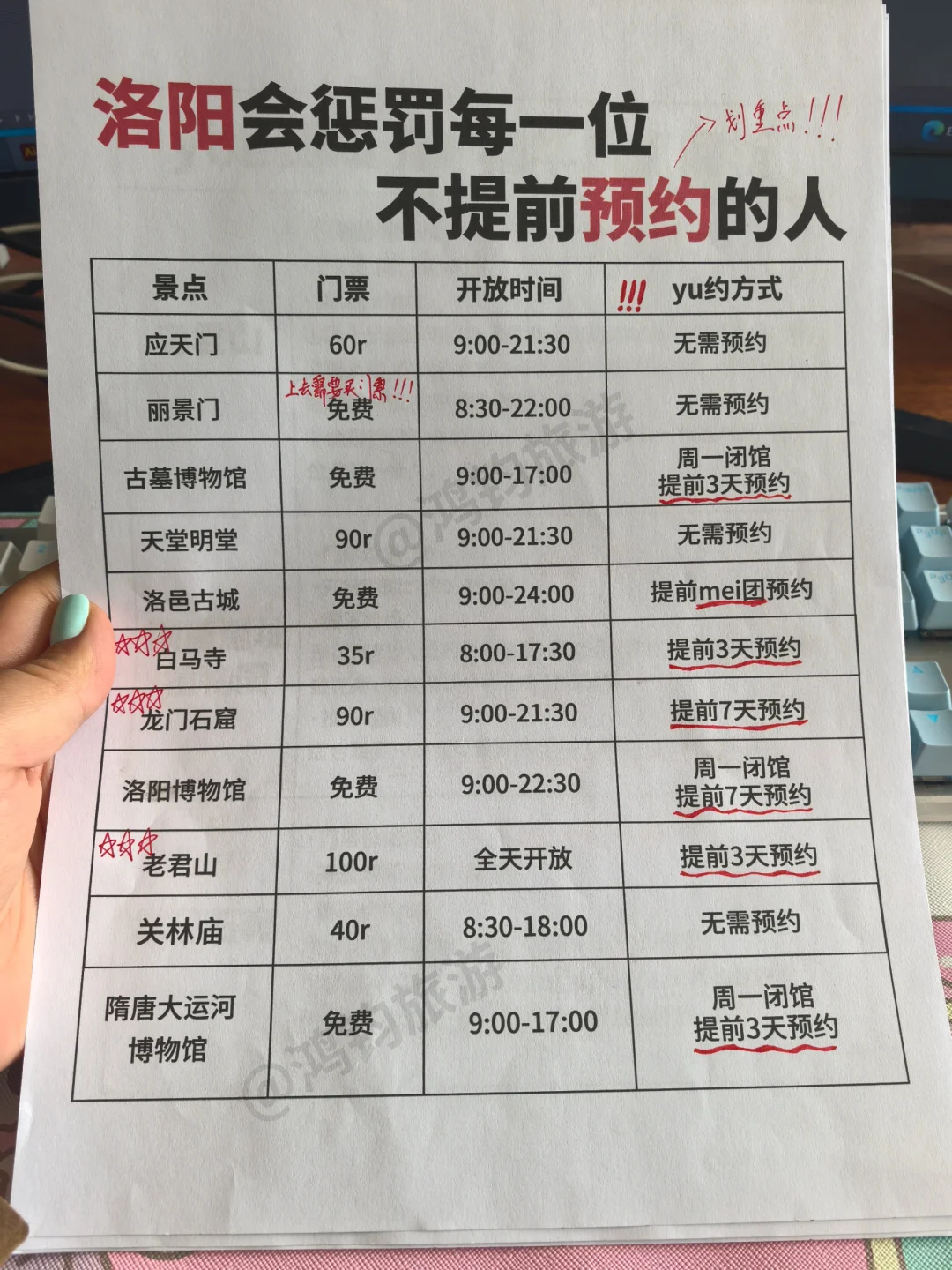 谁懂！终于有人把洛阳景点预🈷说清楚了