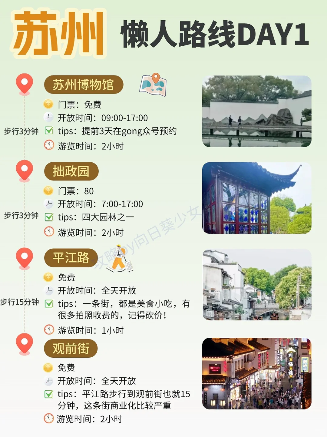 📍苏州可以分成4块区域游玩✅不绕路