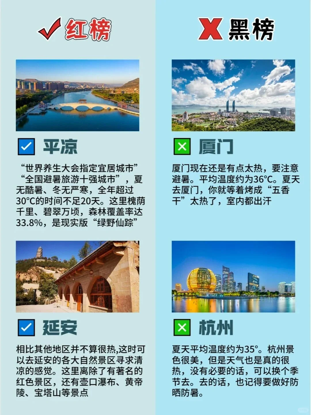 暑假去哪玩！带上孩子到处玩～