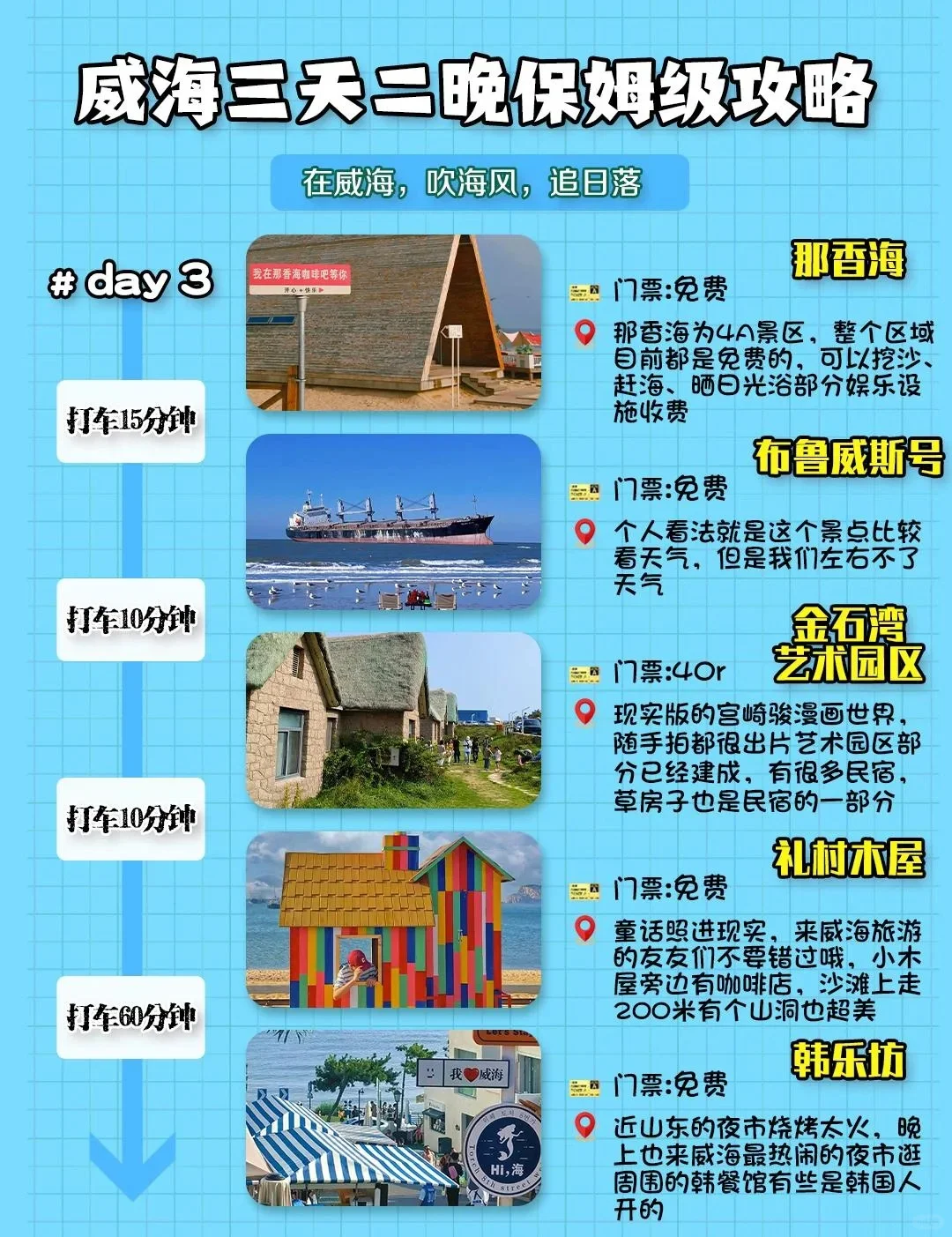 五一旅游&威海